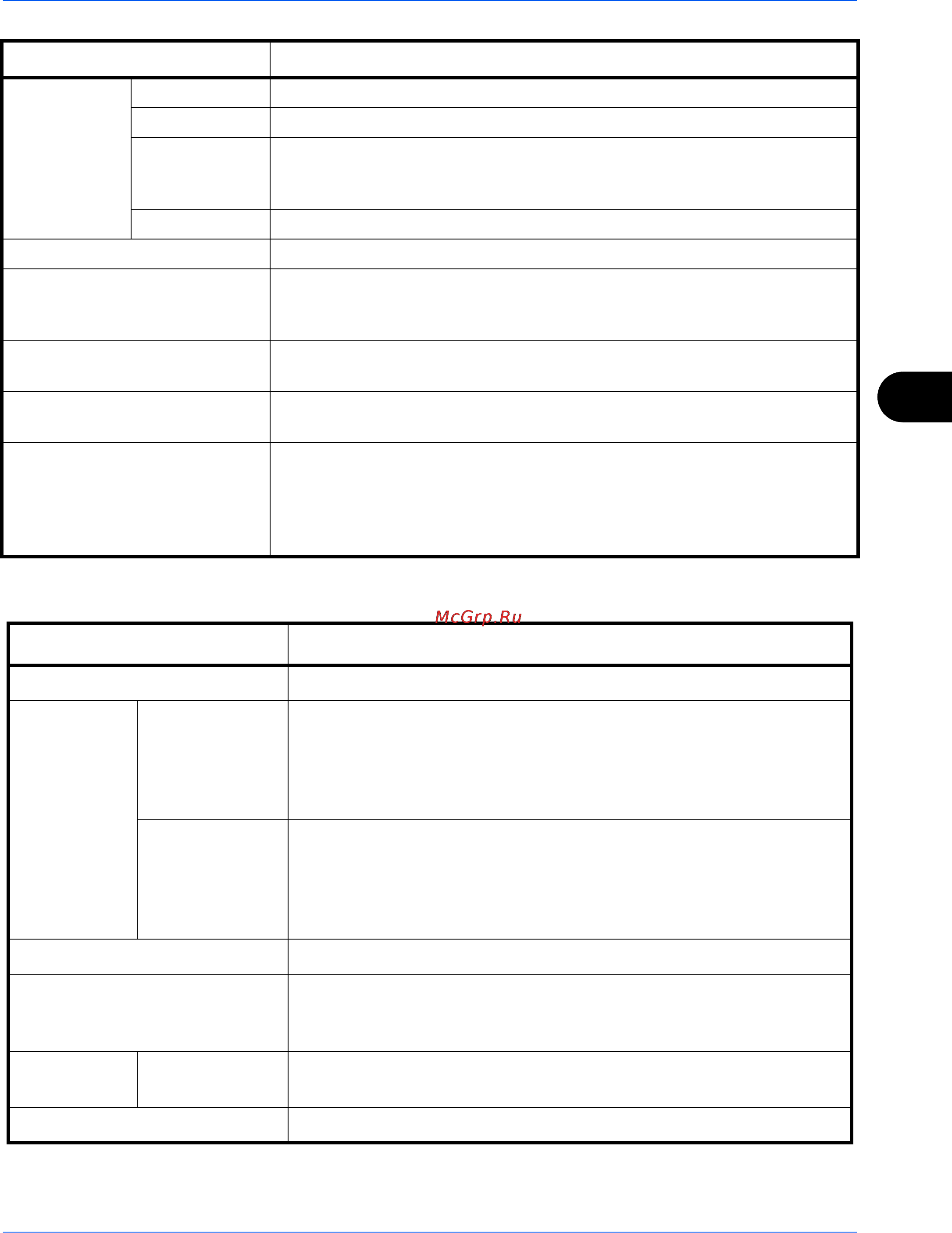 Kyocera TASKalfa 250ci [151/166] Принтер