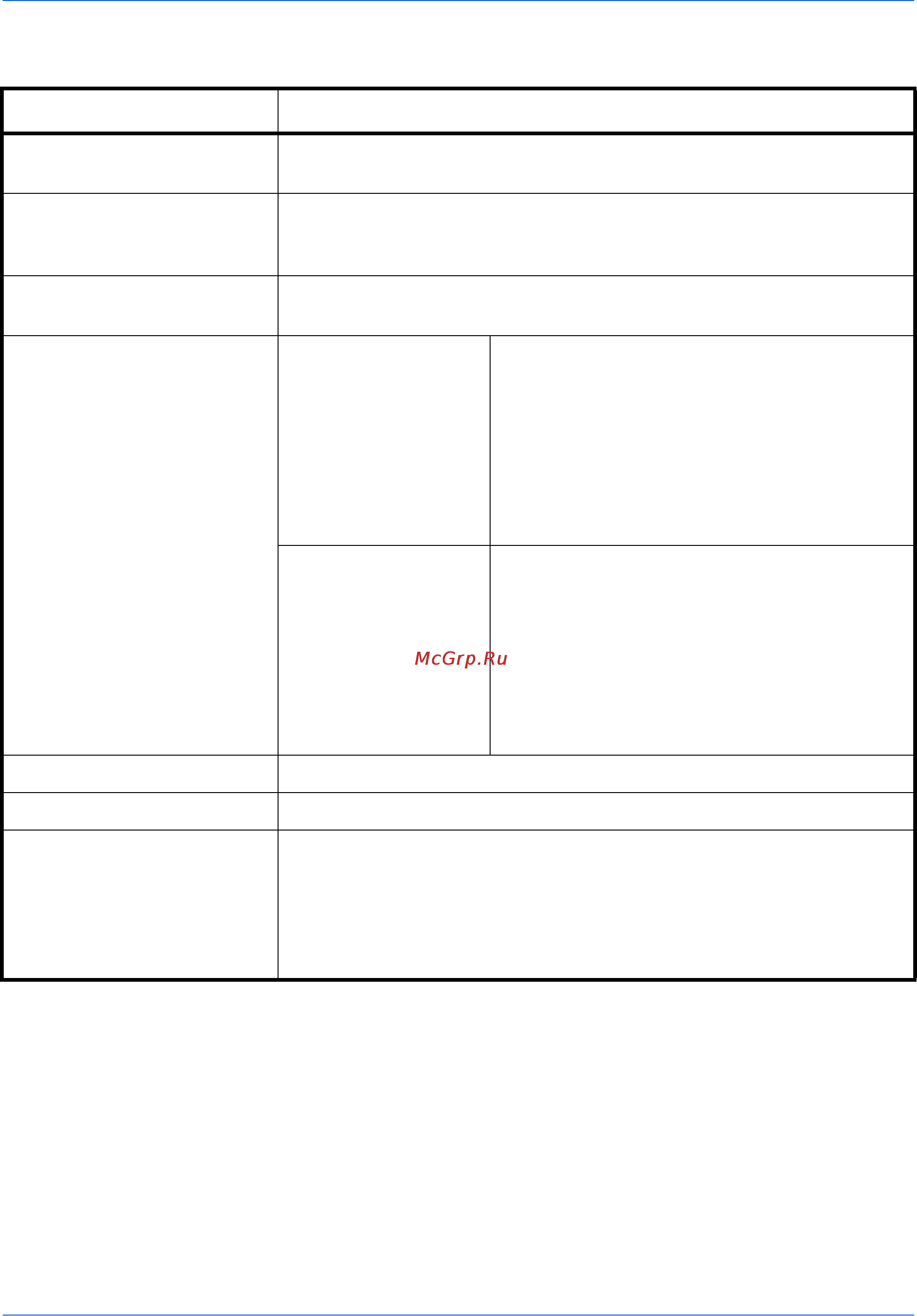 Kyocera TASKalfa 300ci [152/166] Сканер