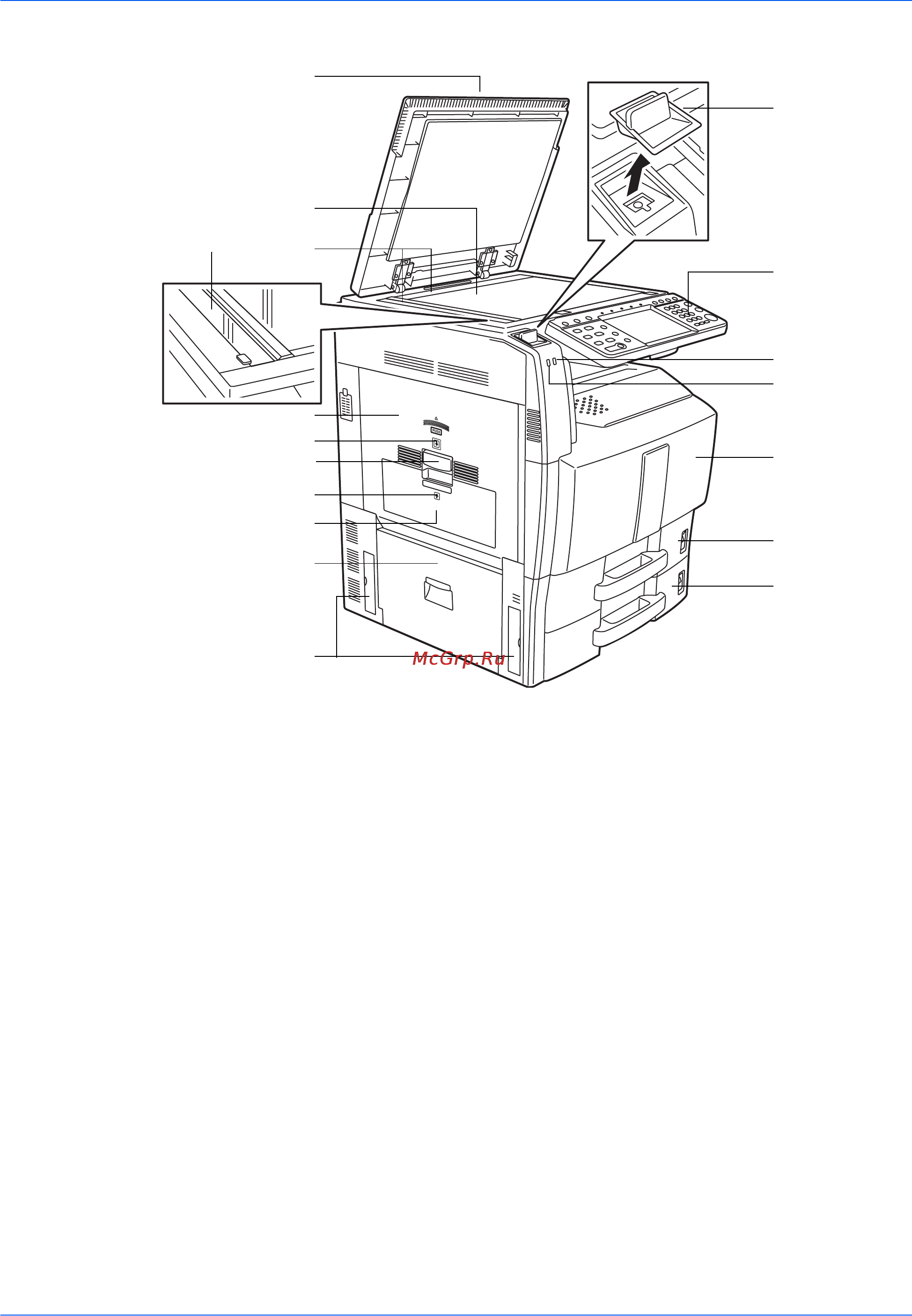 Kyocera TASKalfa 300ci [28/166] Аппарат