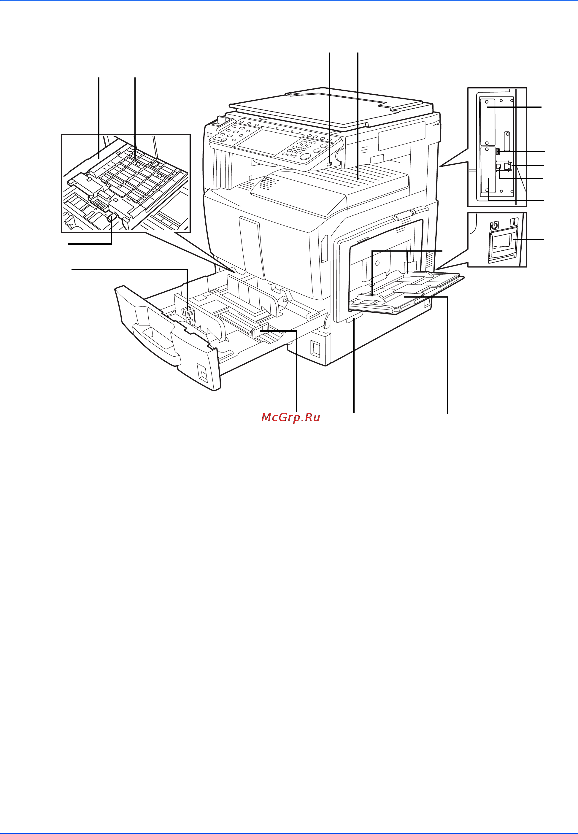 Kyocera TASKalfa 300ci Инструкция по эксплуатации онлайн [30/166] 5527
