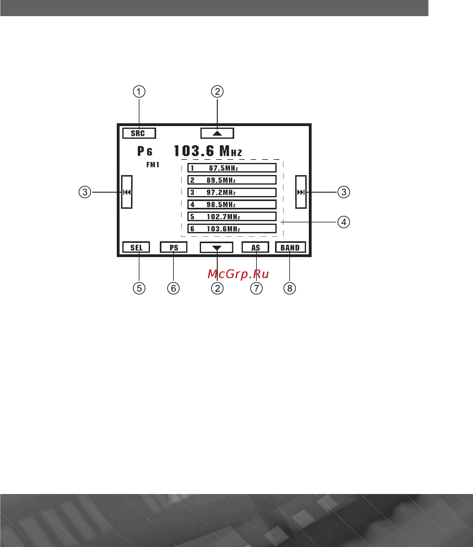 Prology DVS-2140 [13/45] Кнопка reset