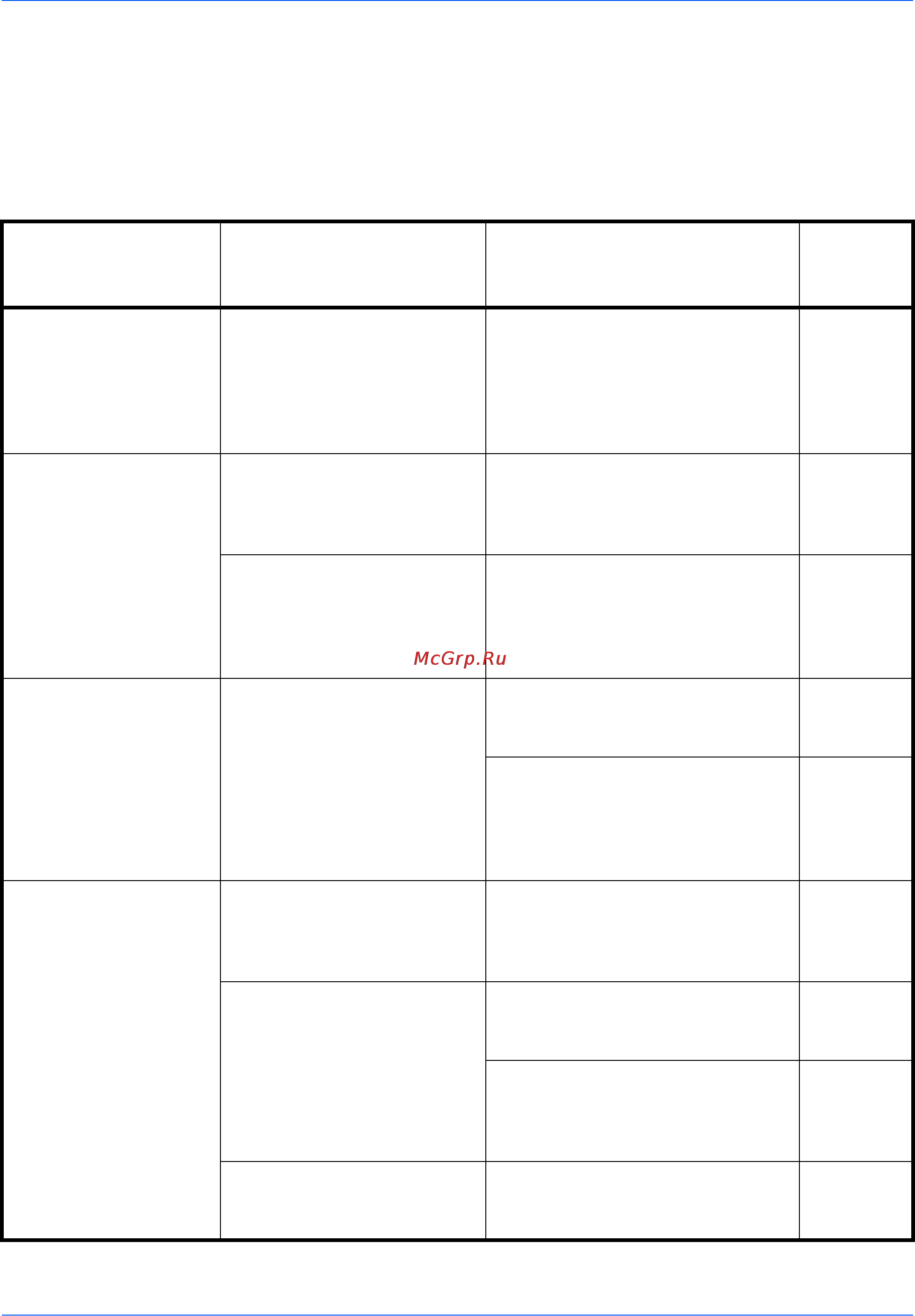 Kyocera TASKalfa 300i [114/173] Устранение сбоев в работе