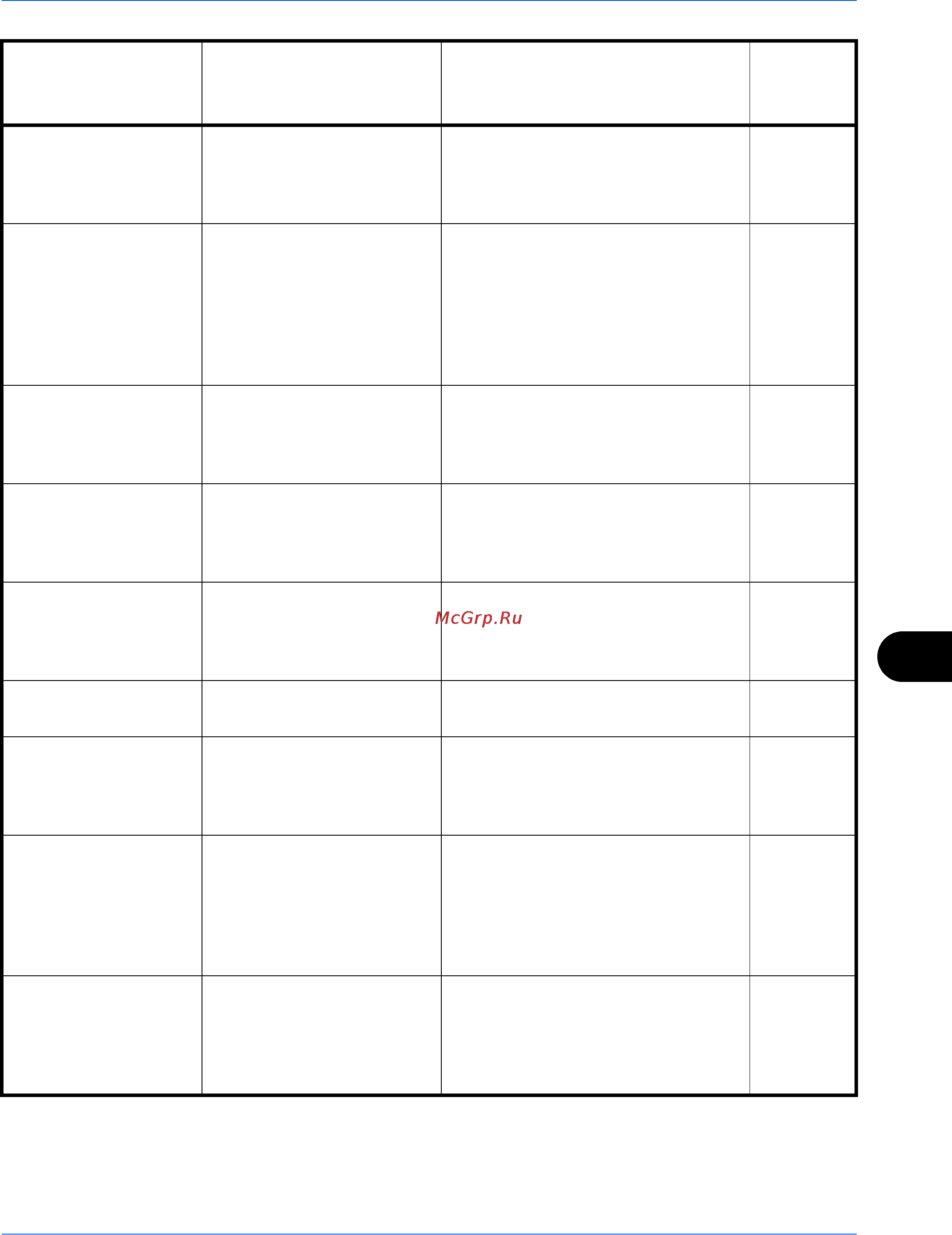Kyocera TASKalfa 300i Инструкция по эксплуатации онлайн [121/173] 5536
