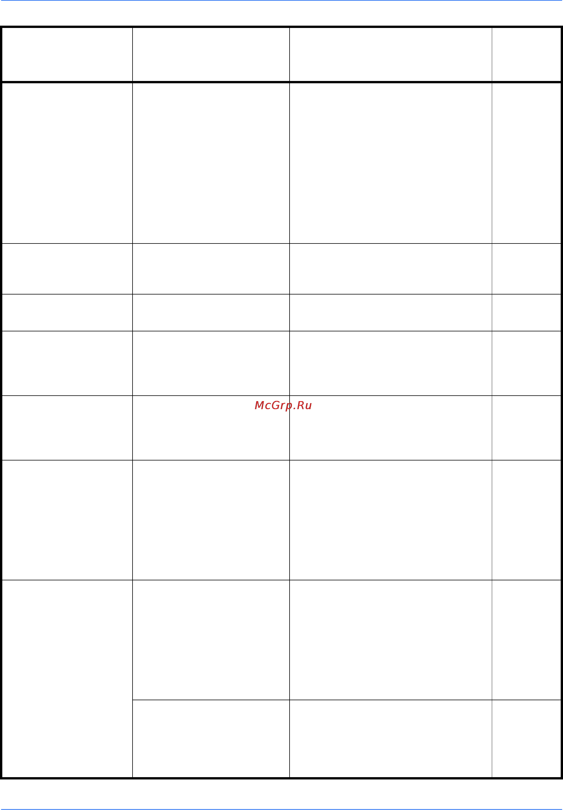 Kyocera TASKalfa 300i Инструкция по эксплуатации онлайн [122/173] 5536