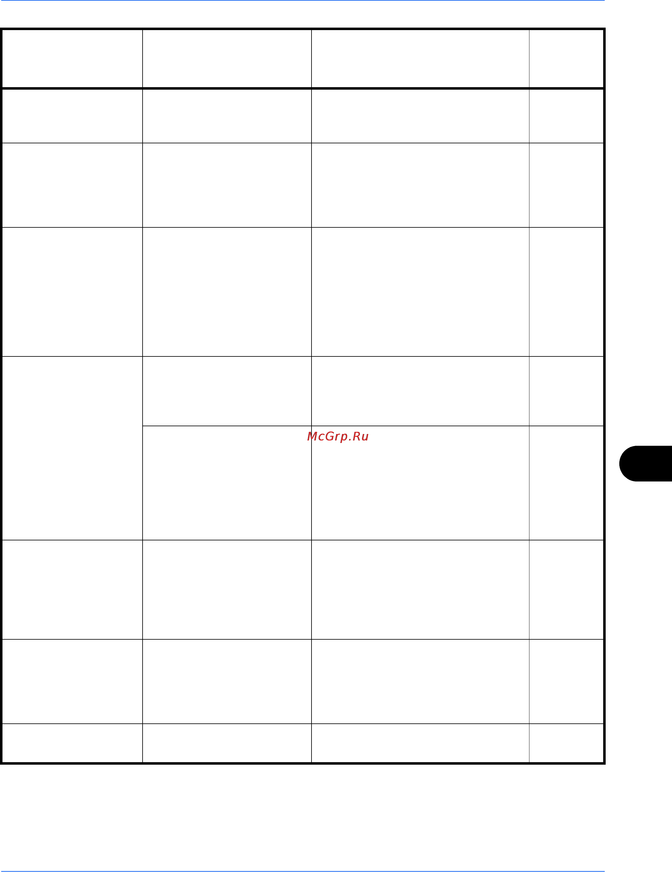 Kyocera TASKalfa 300i Инструкция по эксплуатации онлайн [123/173] 5536