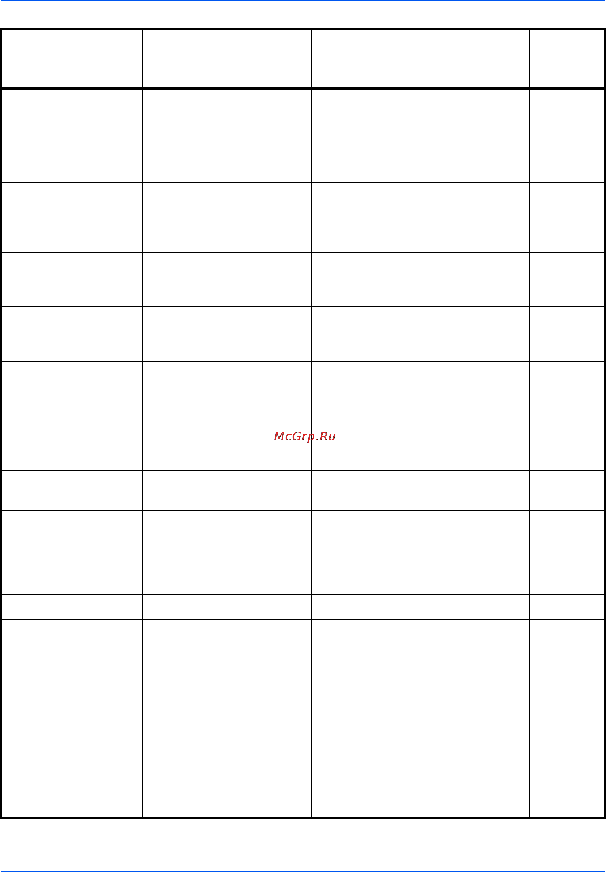Kyocera TASKalfa 300i Инструкция по эксплуатации онлайн [124/173] 5536