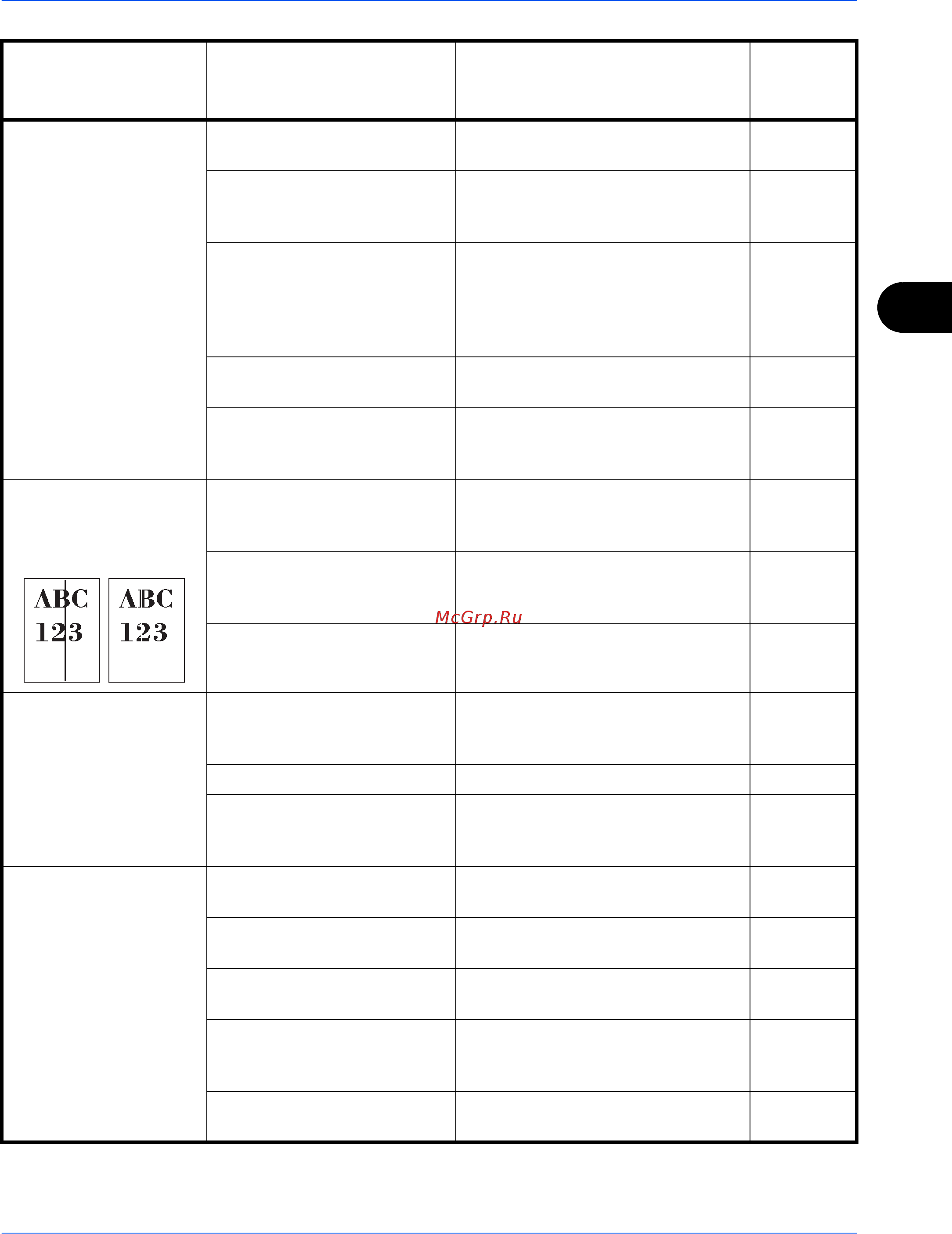 Kyocera TASKalfa 4550ci Инструкция по эксплуатации онлайн [165/259] 5599