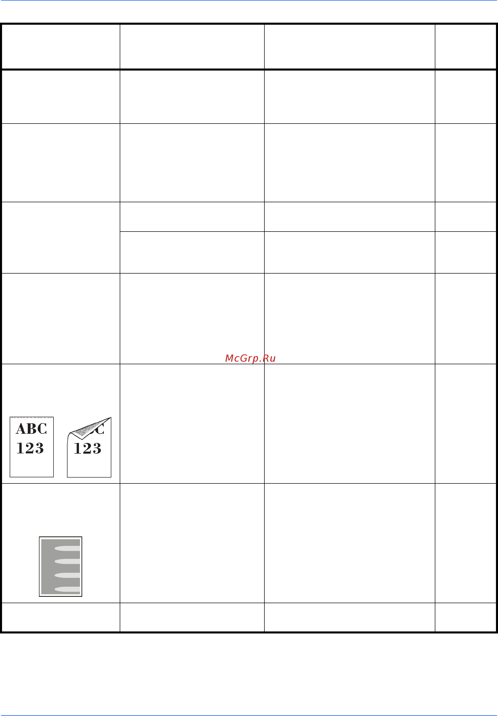 Kyocera TASKalfa 4550ci Инструкция по эксплуатации онлайн [166/259] 5599