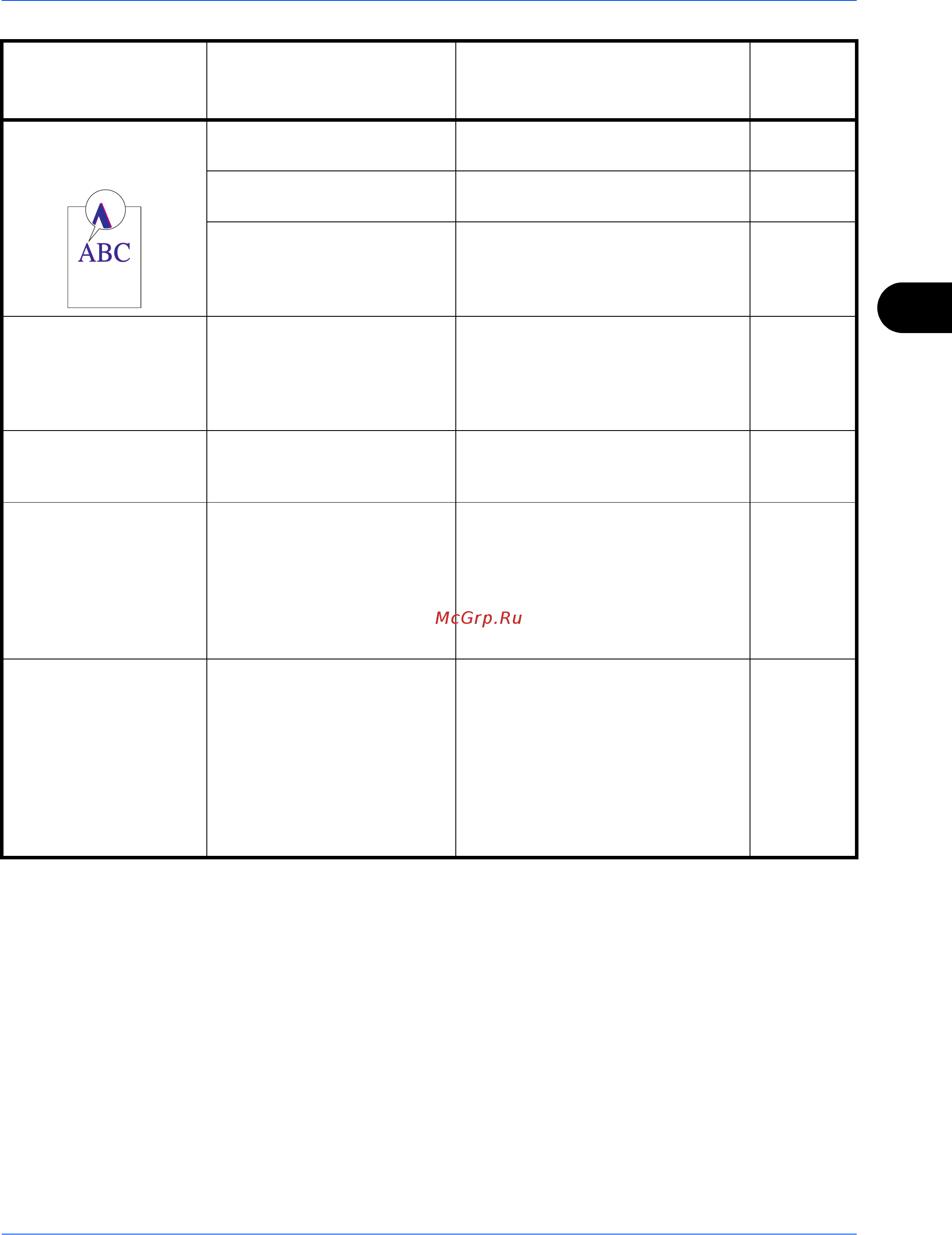 Kyocera TASKalfa 4550ci Инструкция по эксплуатации онлайн [167/259] 5599