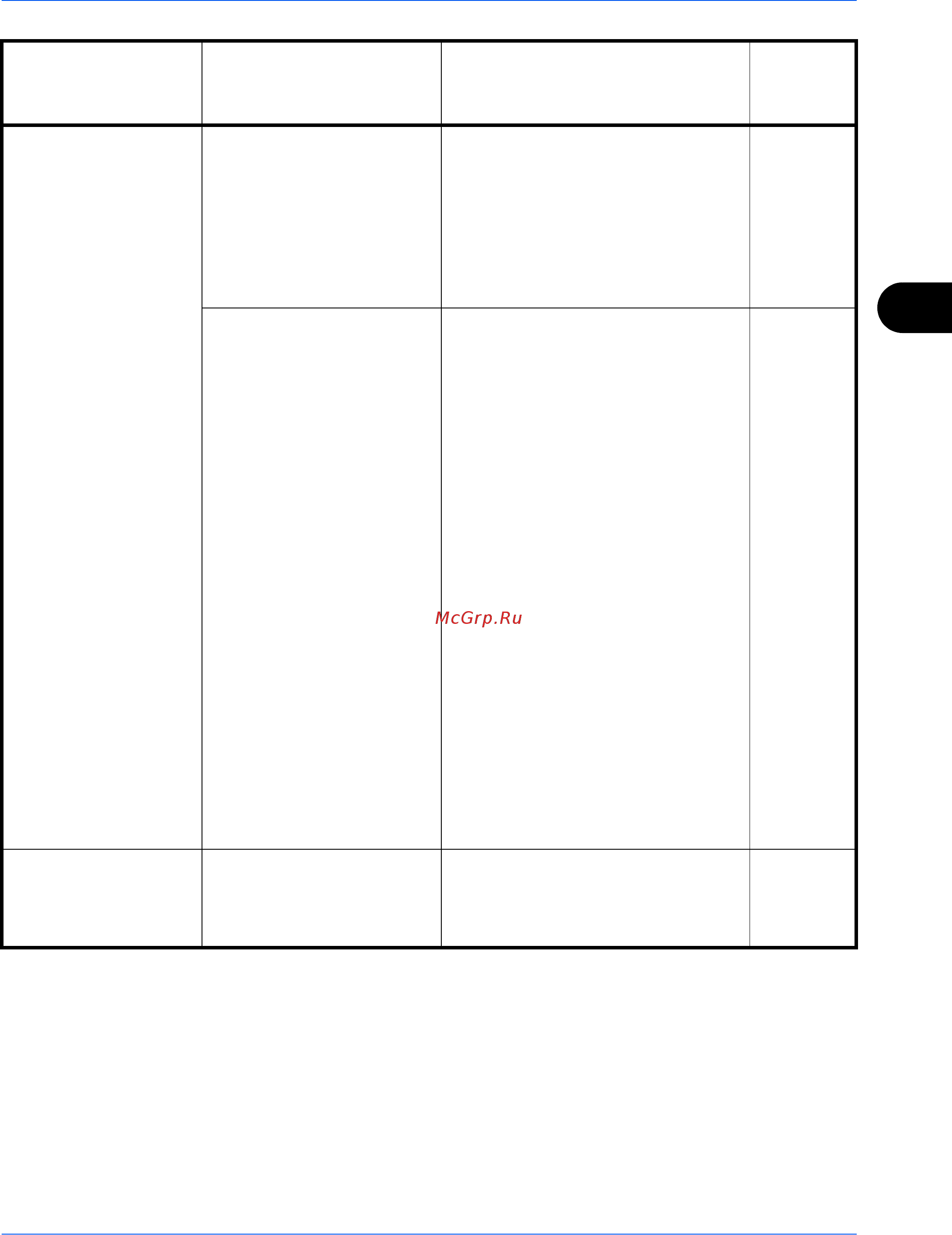 Kyocera TASKalfa 4550ci Инструкция по эксплуатации онлайн [177/259] 5599