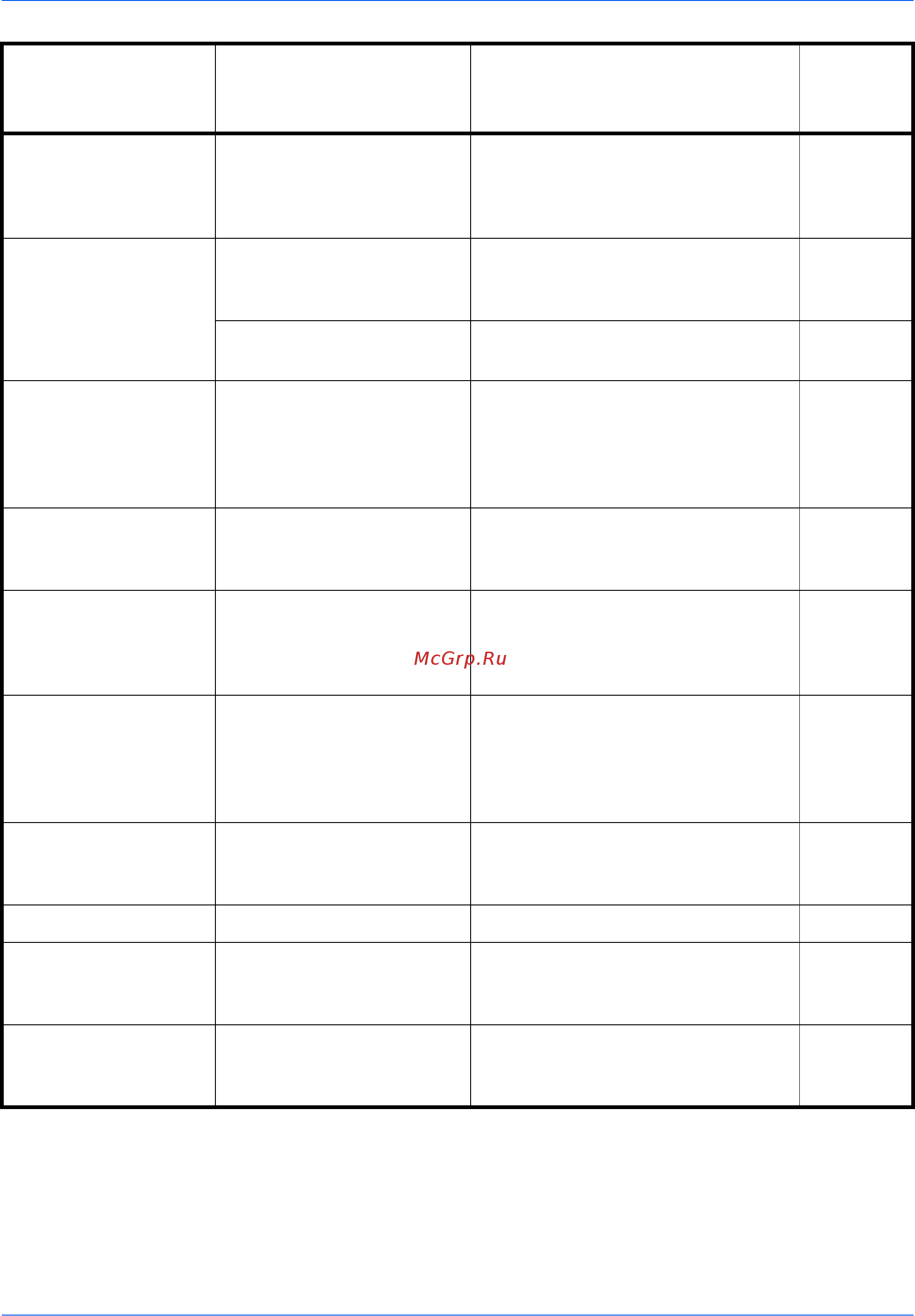 Kyocera TASKalfa 4550ci Инструкция по эксплуатации онлайн [180/259] 5599