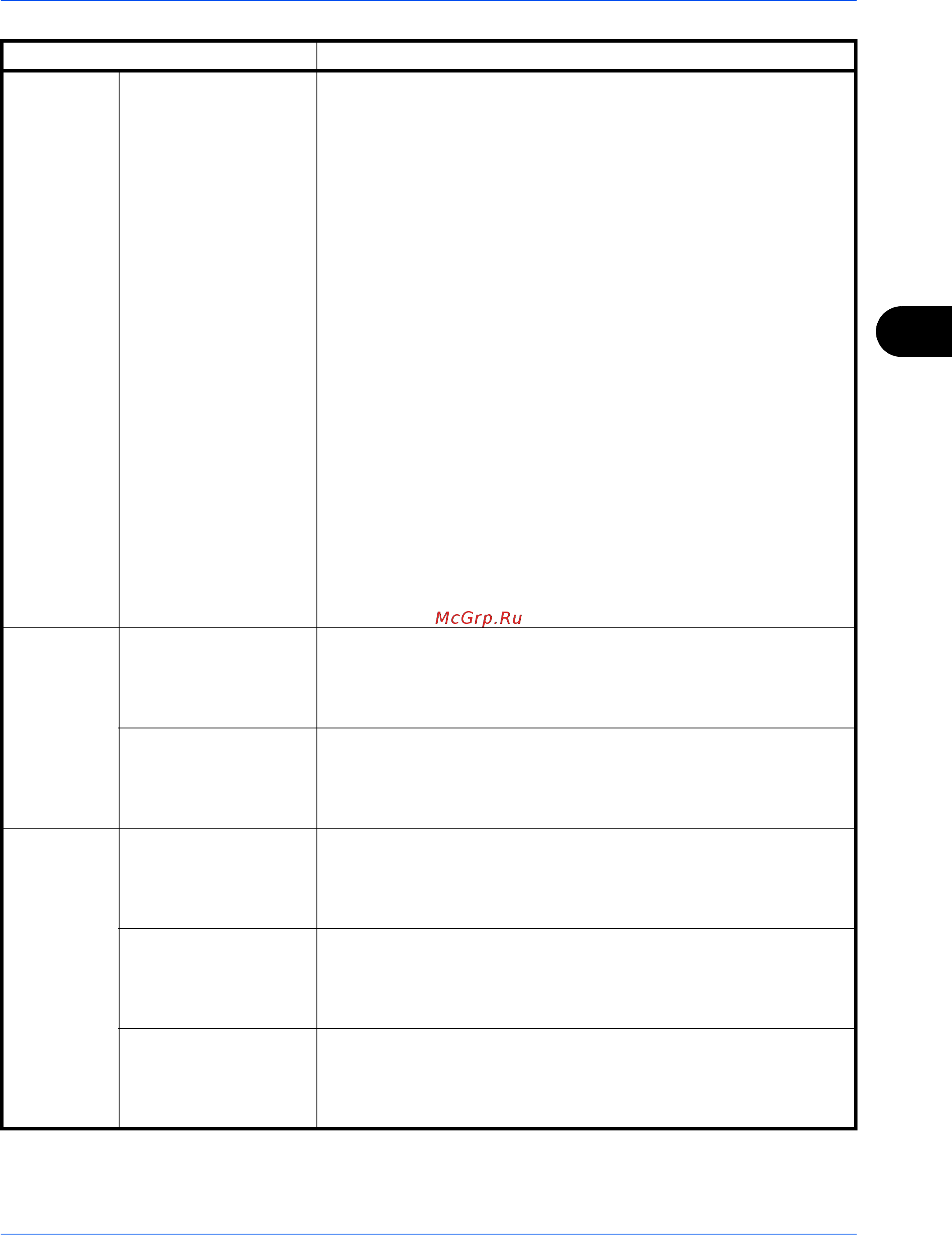 Kyocera TASKalfa 5550ci Инструкция по эксплуатации онлайн [241/259] 5607