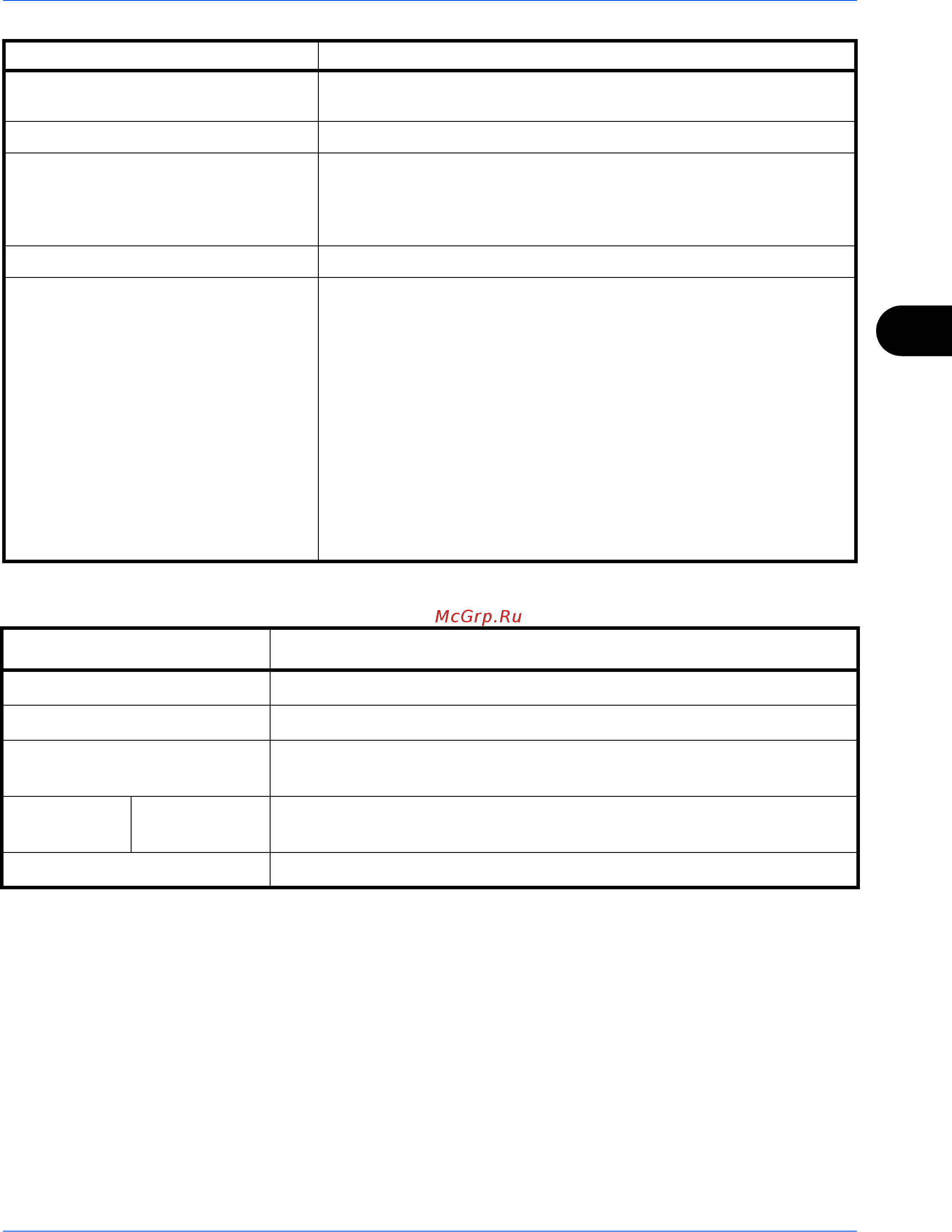 Kyocera TASKalfa 5550ci [243/259] Принтер