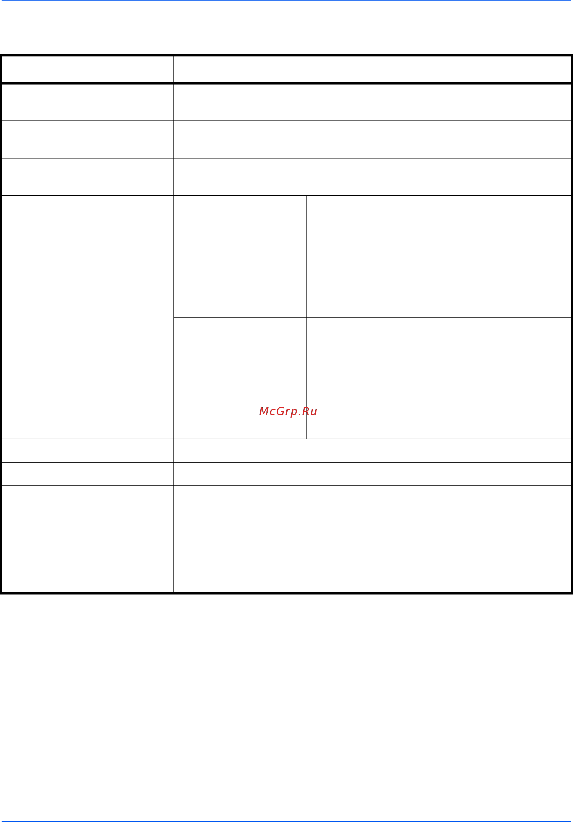 Kyocera TASKalfa 5550ci [244/259] Сканер