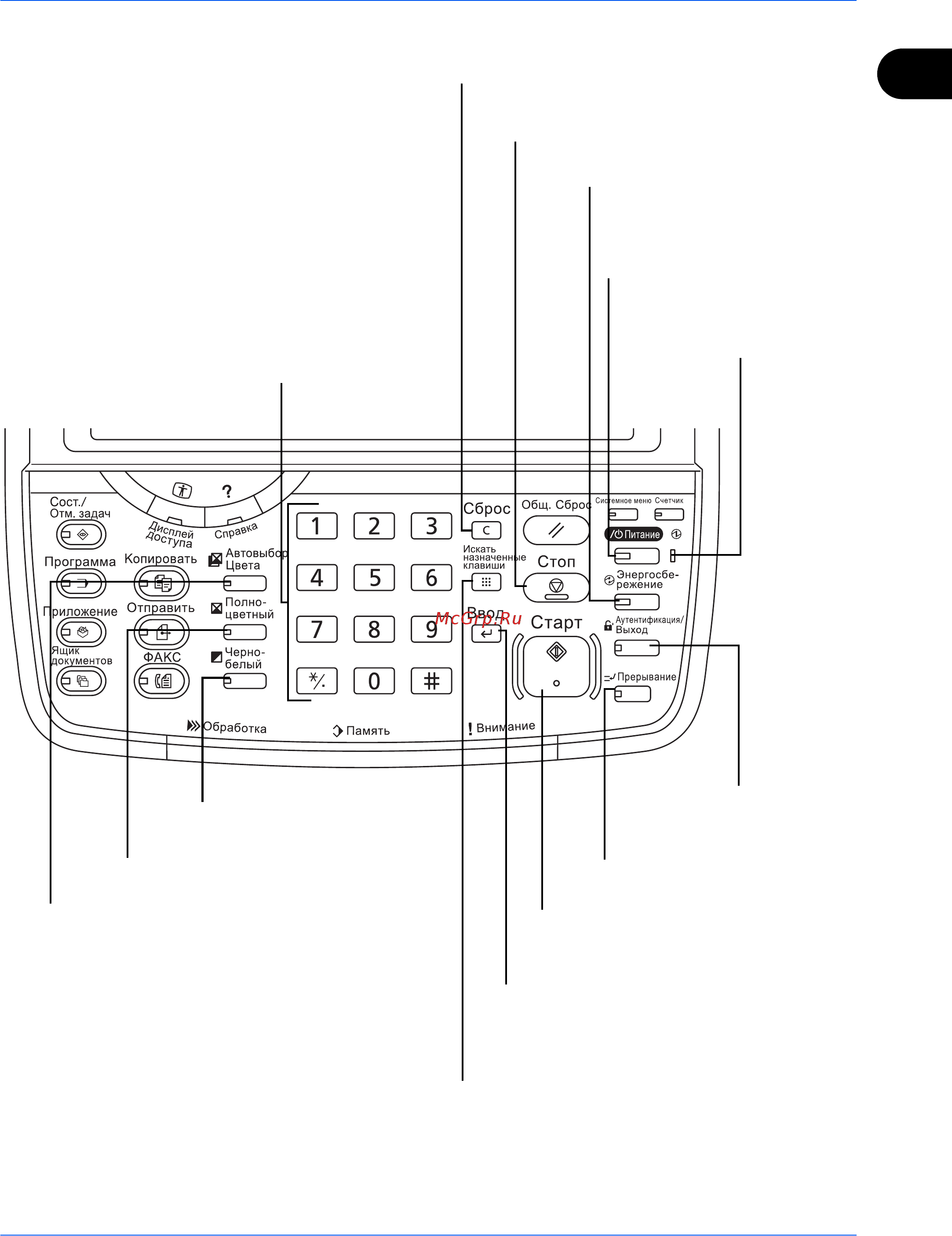 Kyocera TASKalfa 5550ci Инструкция по эксплуатации онлайн [25/259] 5607