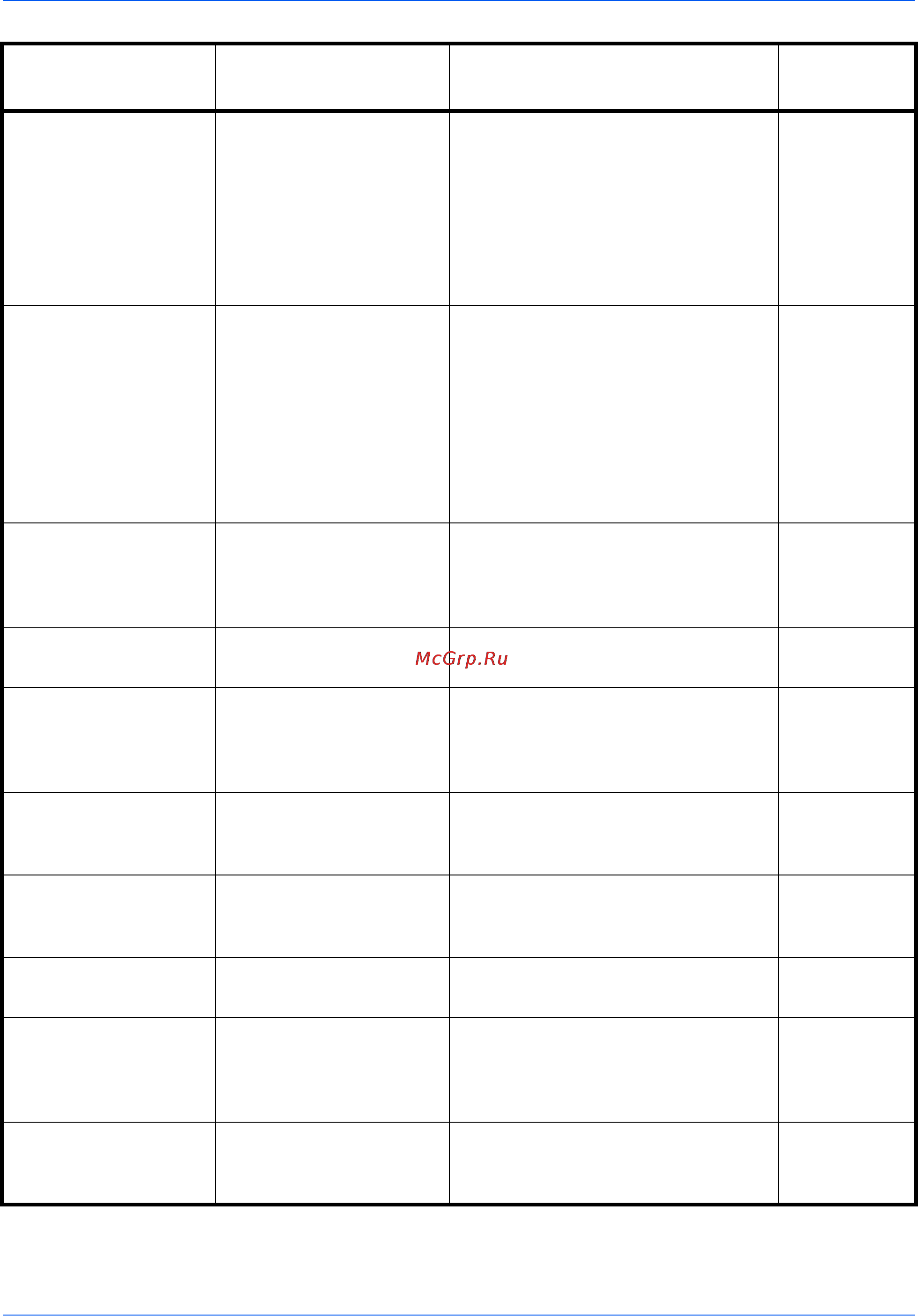 Kyocera TASKalfa 5500i Инструкция по эксплуатации онлайн [168/249] 5590