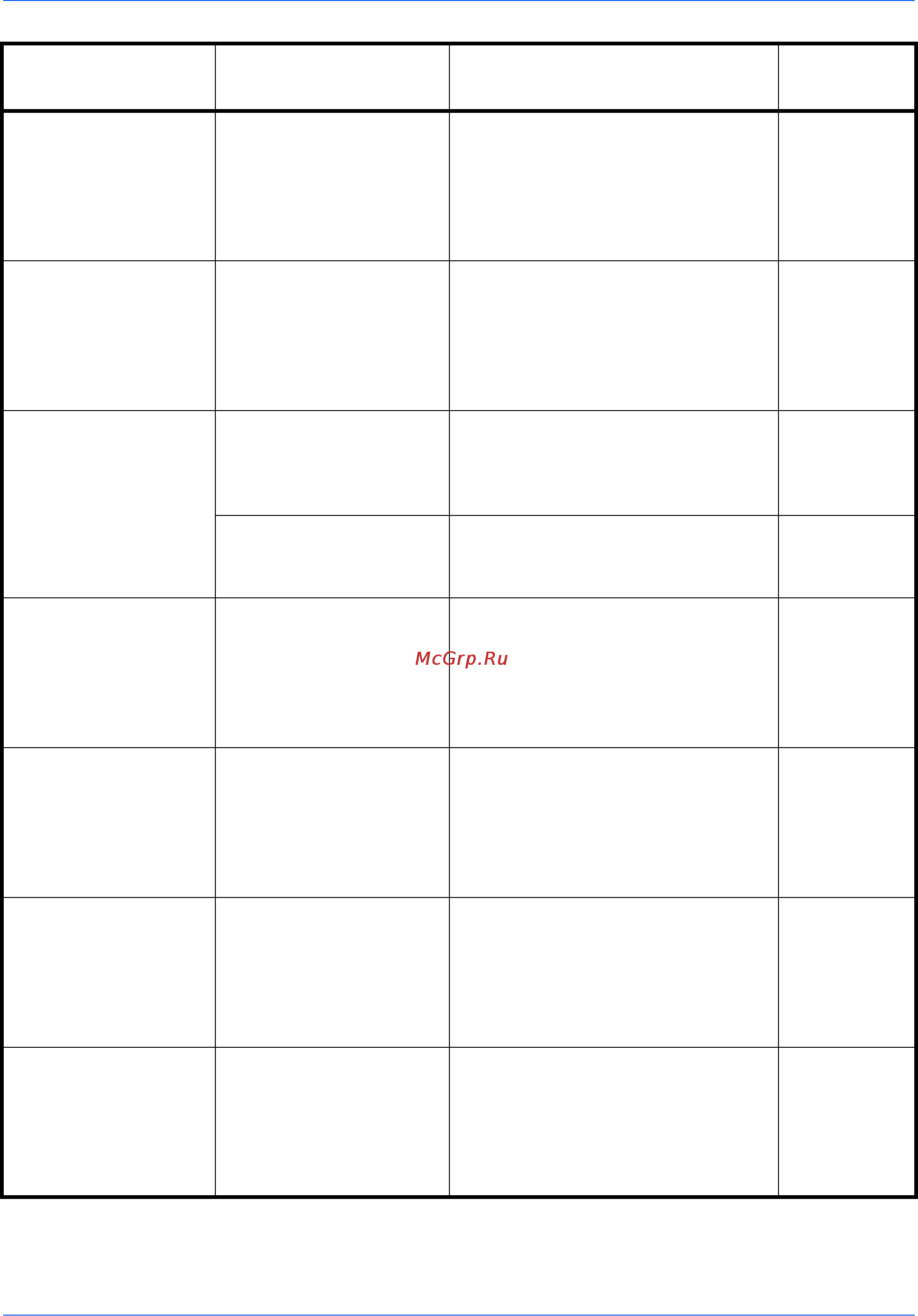 Kyocera TASKalfa 5500i Инструкция по эксплуатации онлайн [170/249] 5590