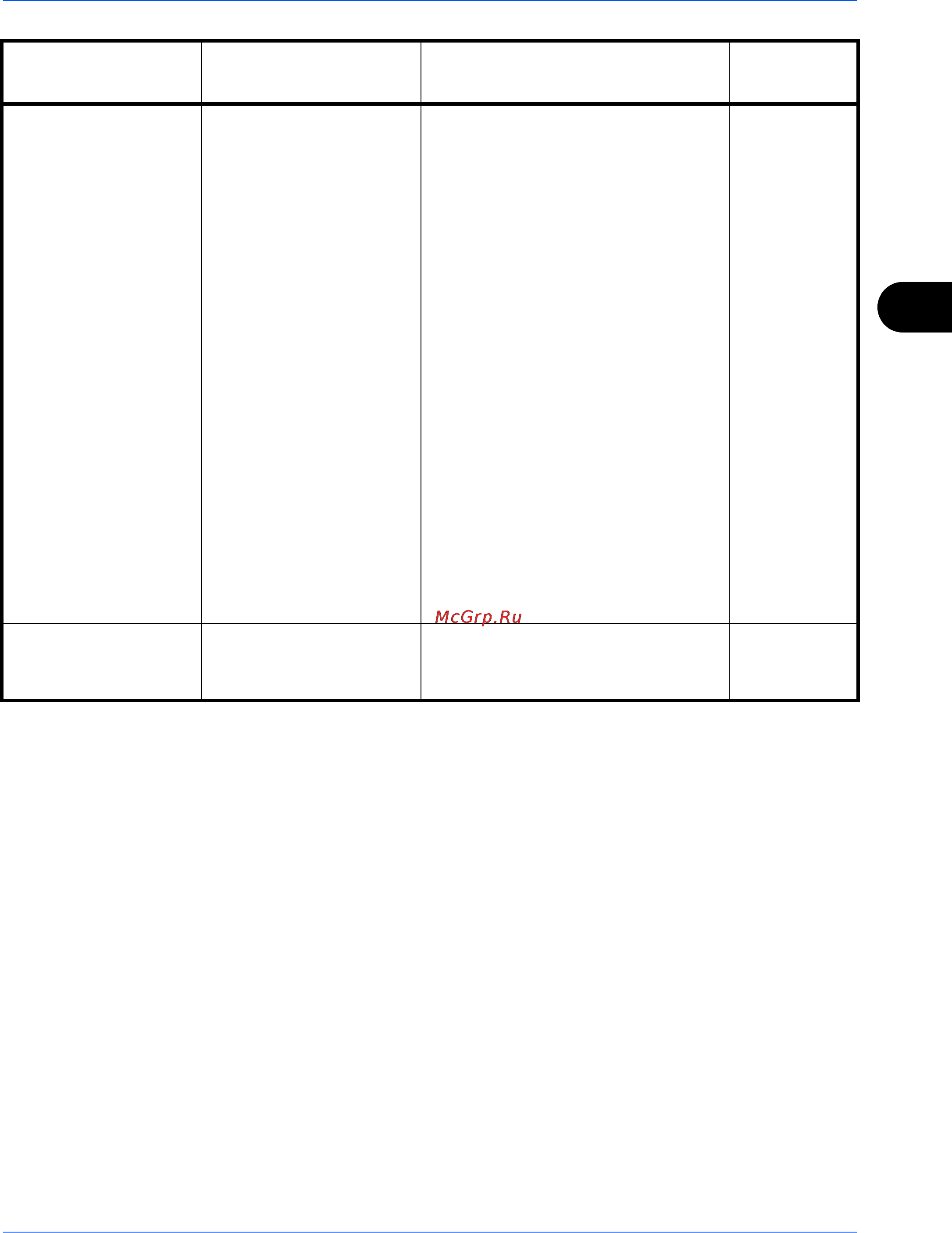 Kyocera TASKalfa 5500i Инструкция по эксплуатации онлайн [173/249] 5590