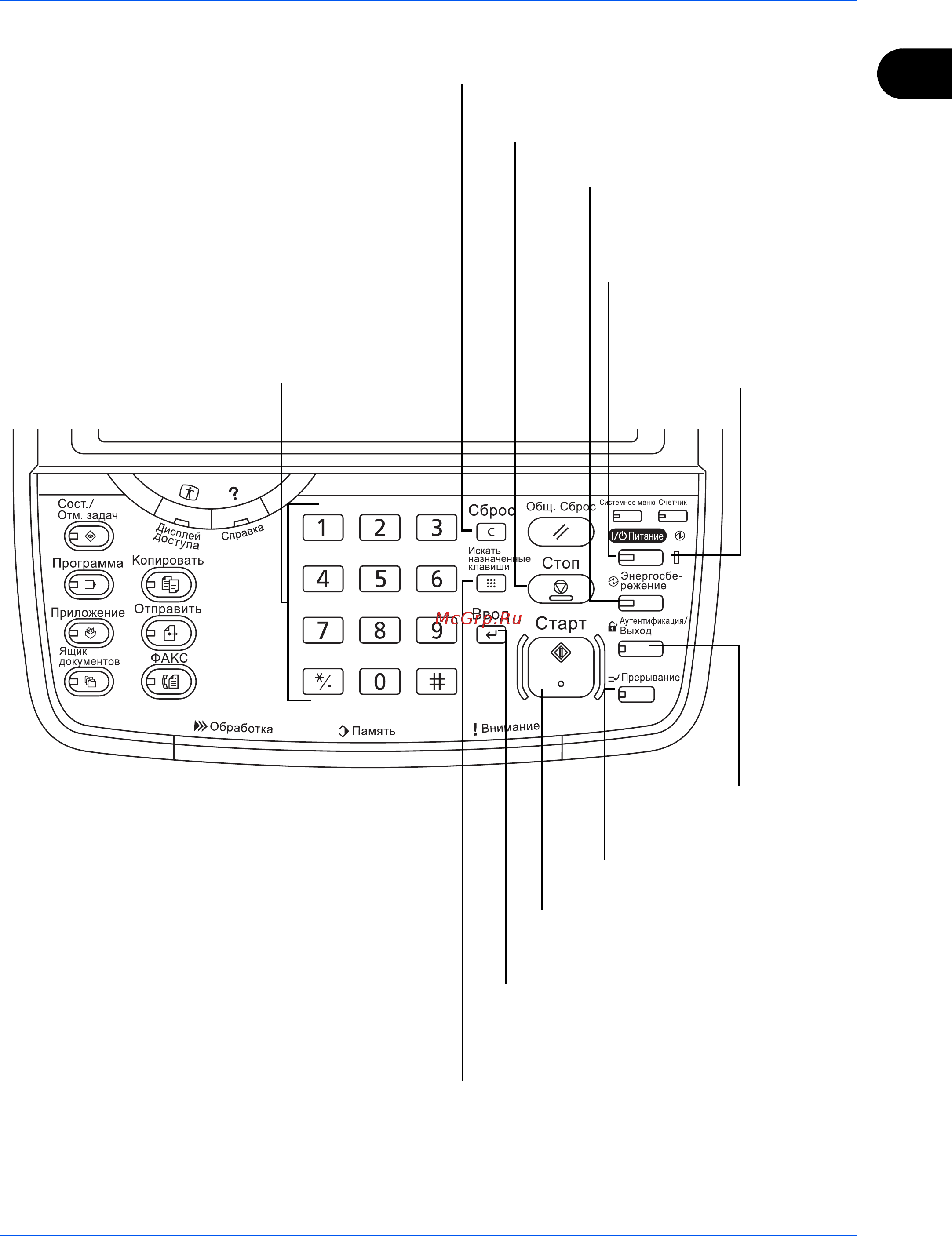 Kyocera TASKalfa 4500i Инструкция по эксплуатации онлайн [25/249] 5581