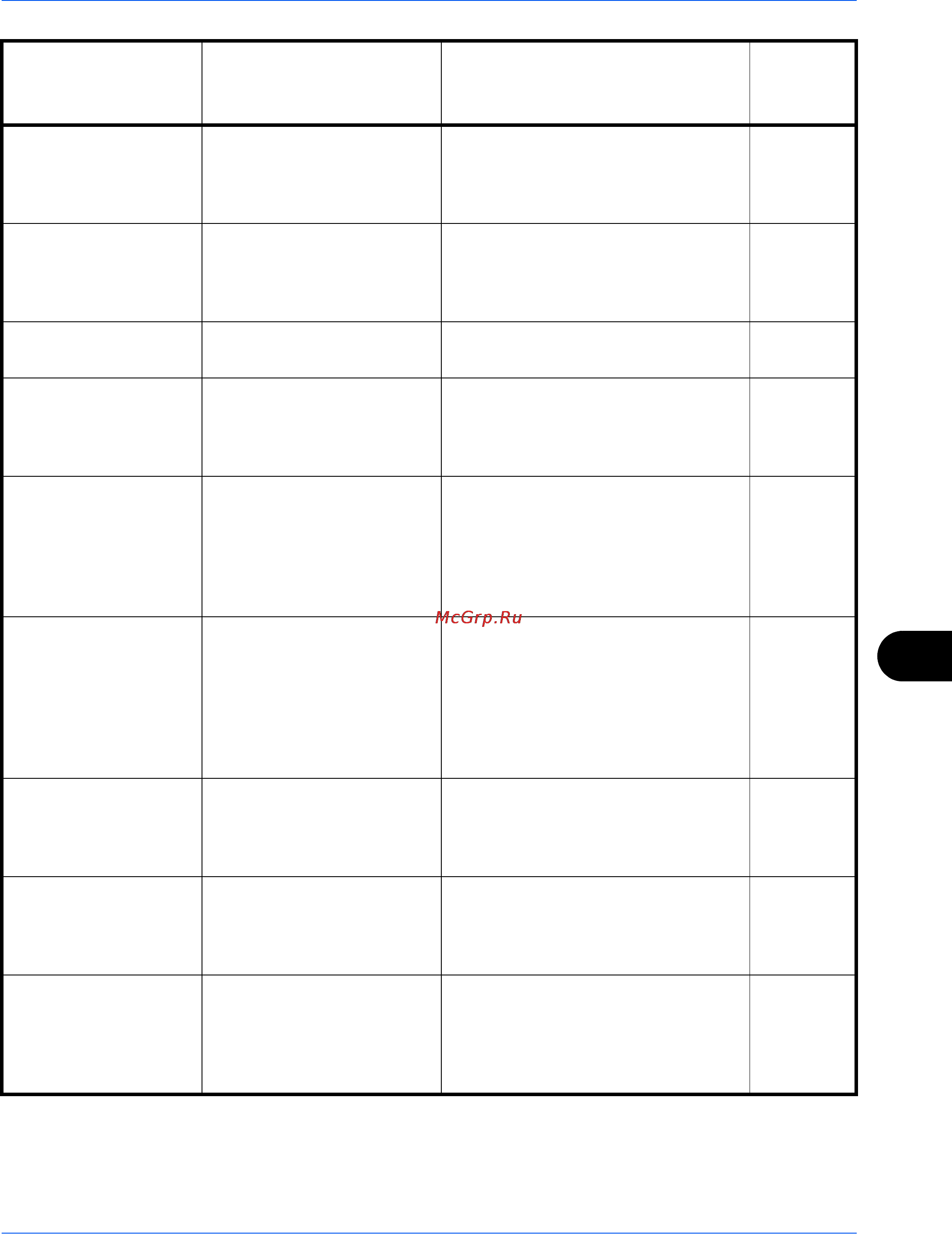 Kyocera TASKalfa 520i Инструкция по эксплуатации онлайн [122/174] 5632