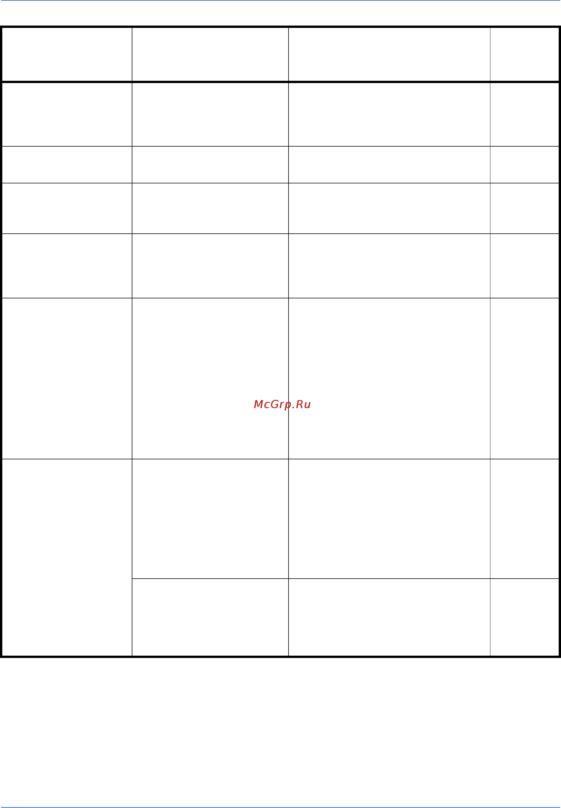 Kyocera TASKalfa 520i Инструкция по эксплуатации онлайн [123/174] 5632