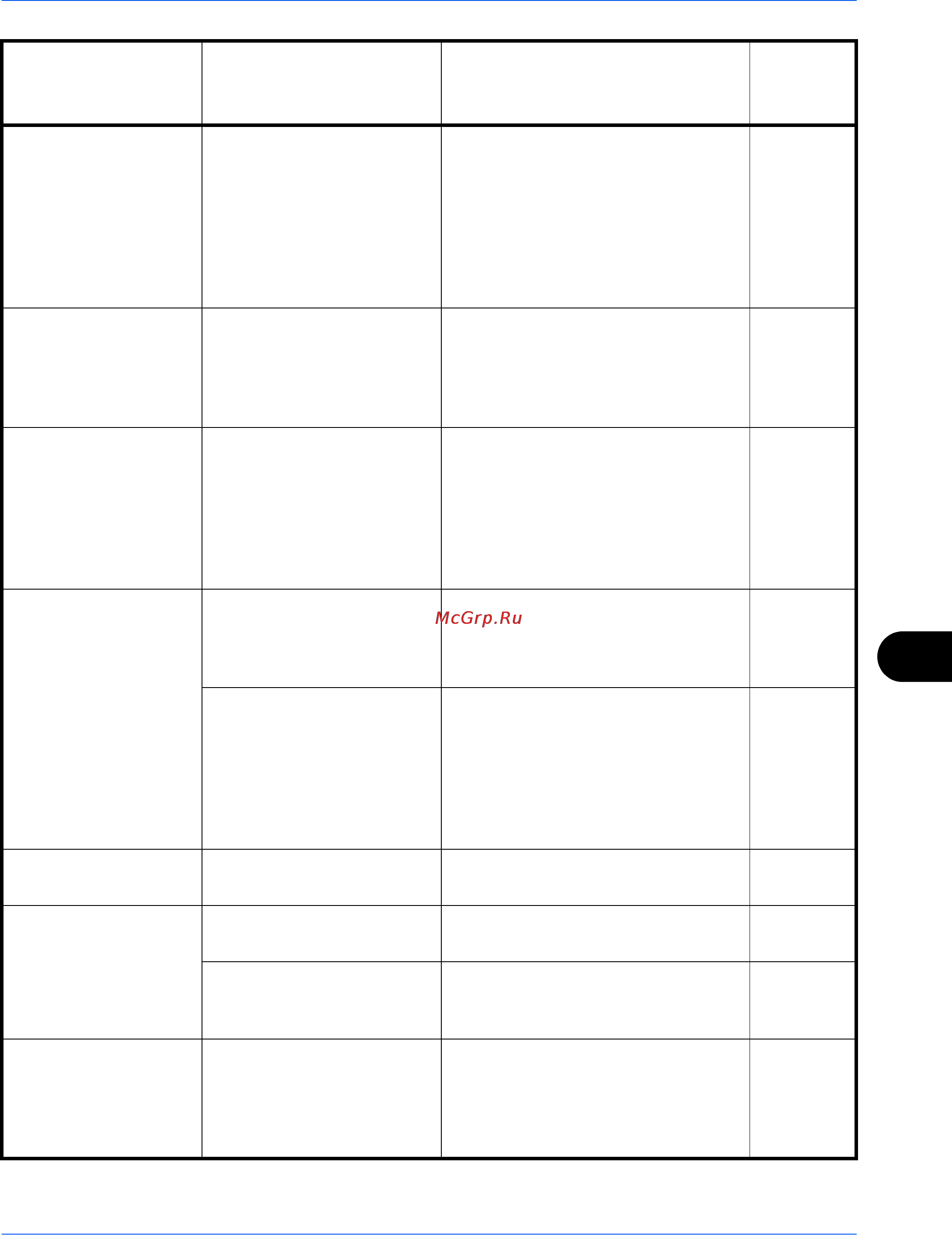 Kyocera TASKalfa 520i Инструкция по эксплуатации онлайн [124/174] 5632