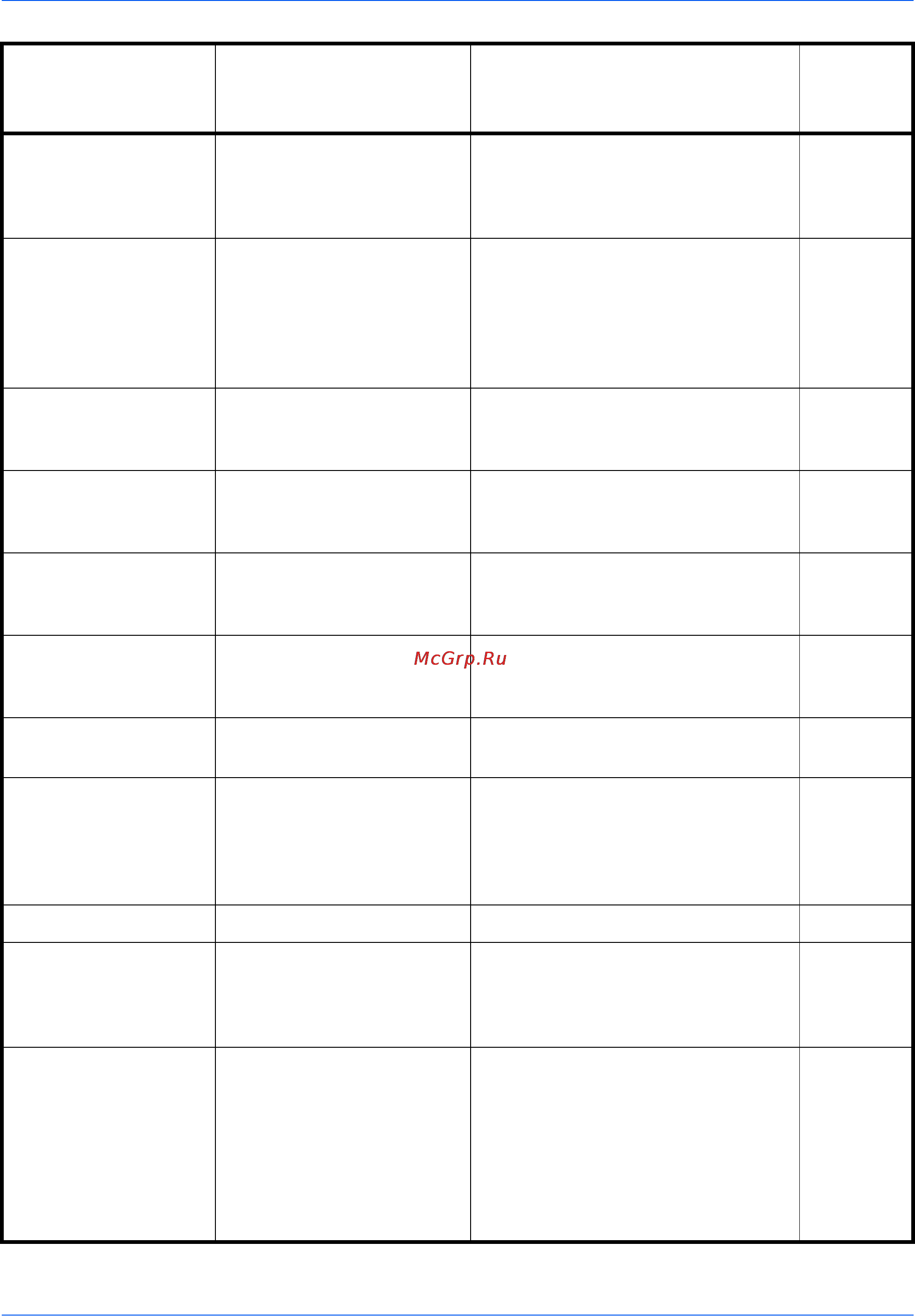 Kyocera TASKalfa 520i Инструкция по эксплуатации онлайн [125/174] 5632
