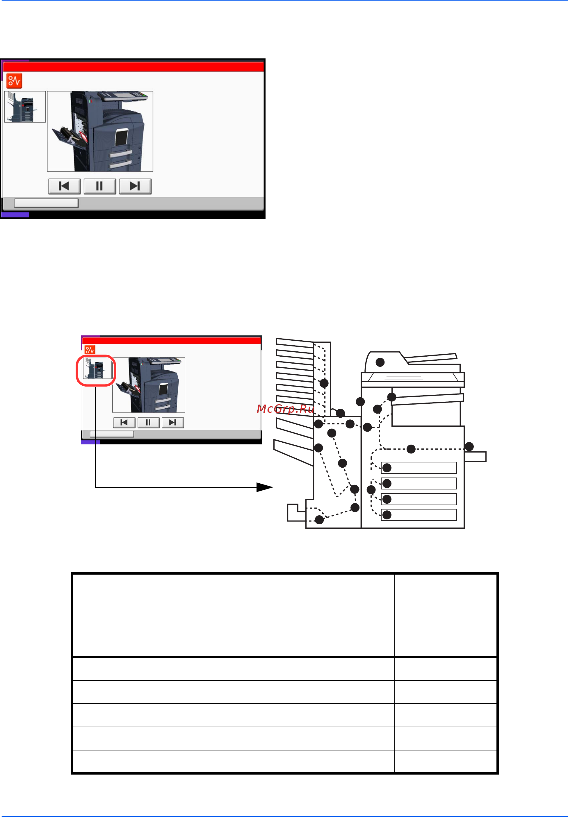 Kyocera TASKalfa 420i [133/174] Обозначения компонента узла в котором произошло замятие