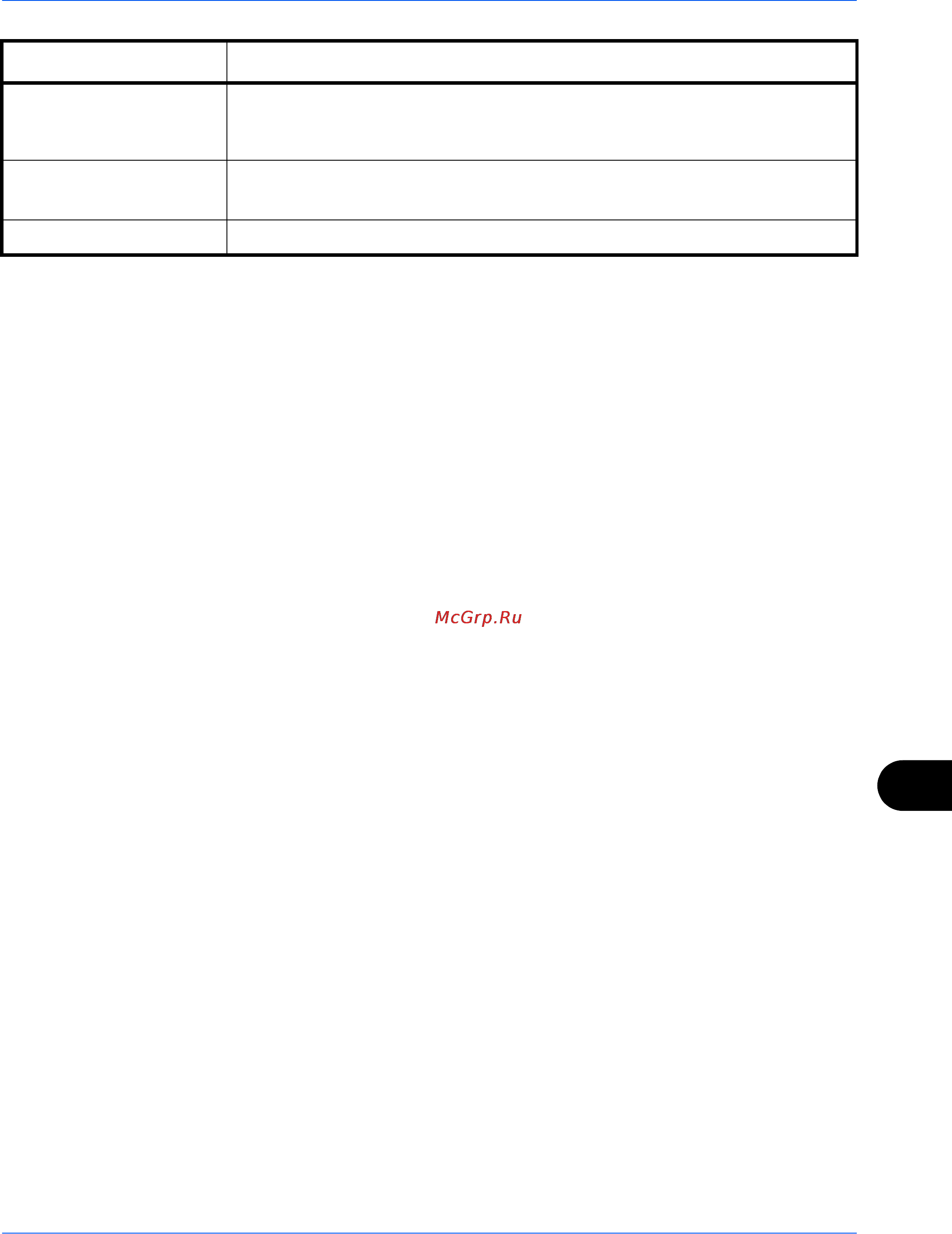 Kyocera TASKalfa 420i Инструкция по эксплуатации онлайн [164/174] 5576