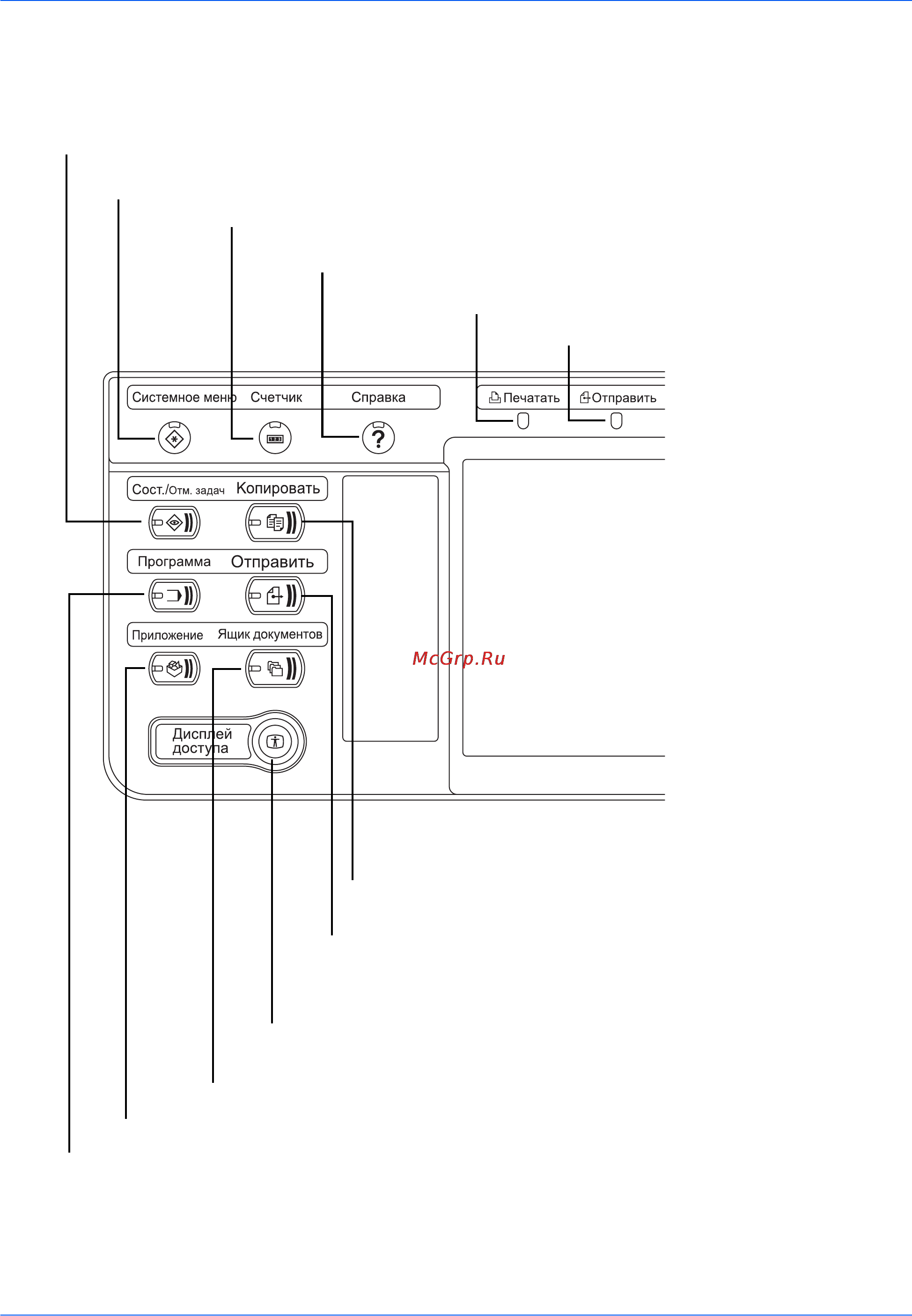 Kyocera TASKalfa 520i [29/174] Панель управления