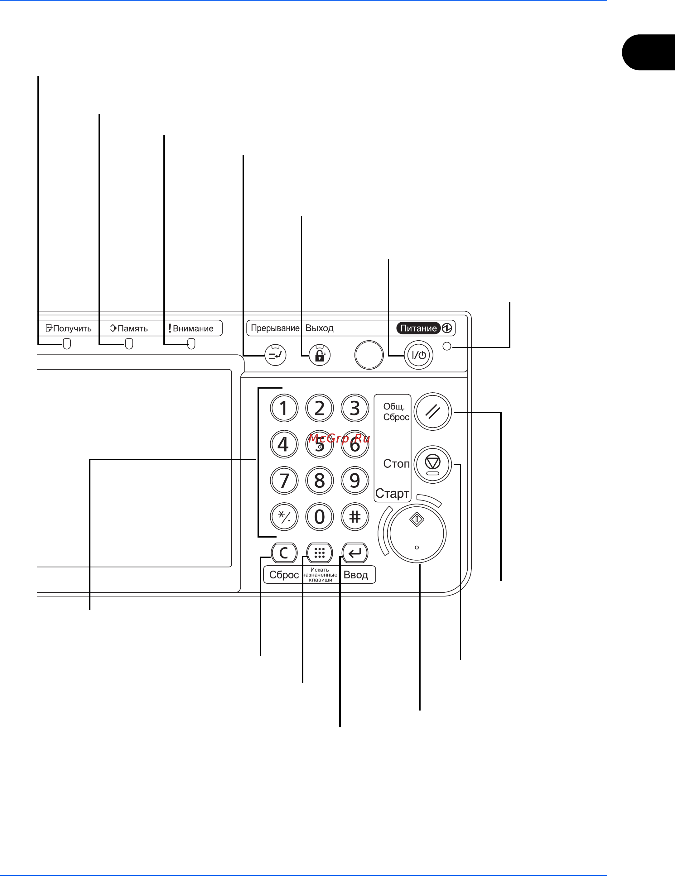 Kyocera TASKalfa 520i Инструкция по эксплуатации онлайн [30/174] 5632