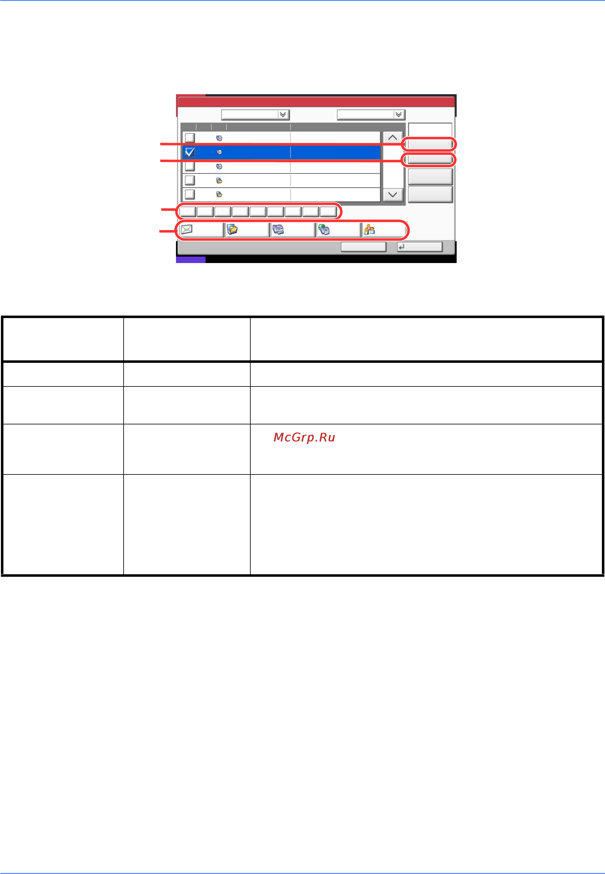 Kyocera TASKalfa 520i Инструкция по эксплуатации онлайн [85/174] 5632
