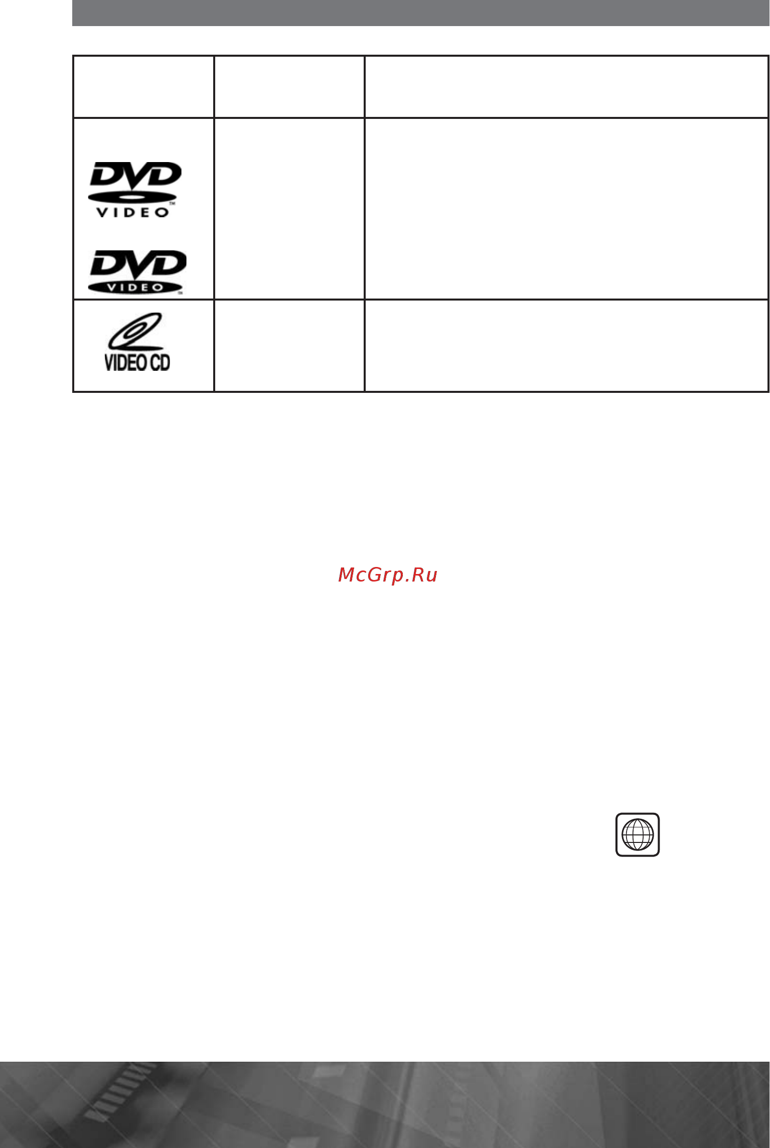Prology DVS-1375T BG [32/41] Videocd