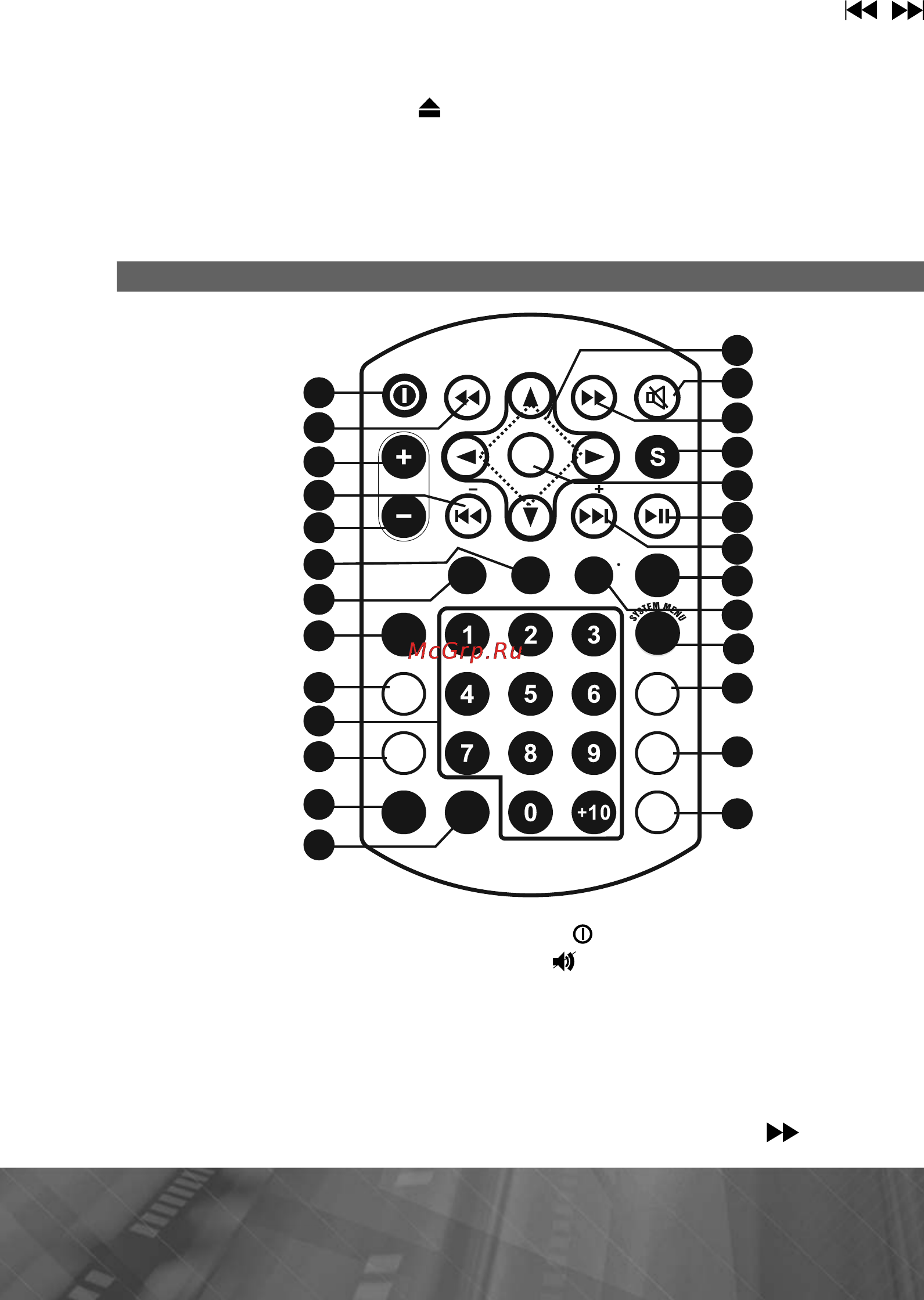 Prology DVS-1240 [8/33] Volume
