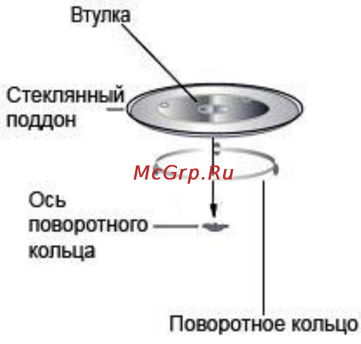 Hyundai H-MW3320 [3/10] Установка поворотного колыщ