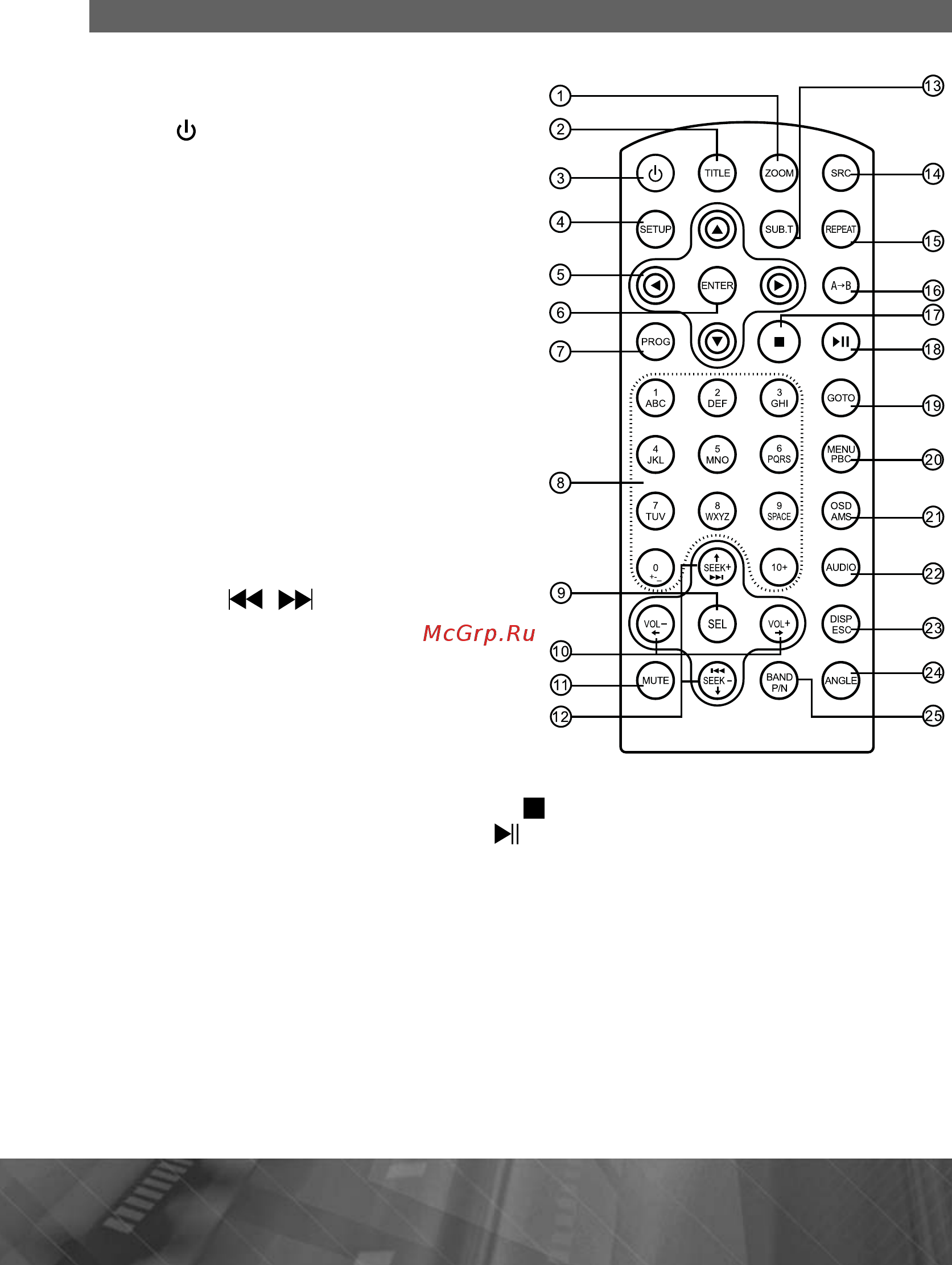 Prology DVS-1140 [8/37] Sd ams