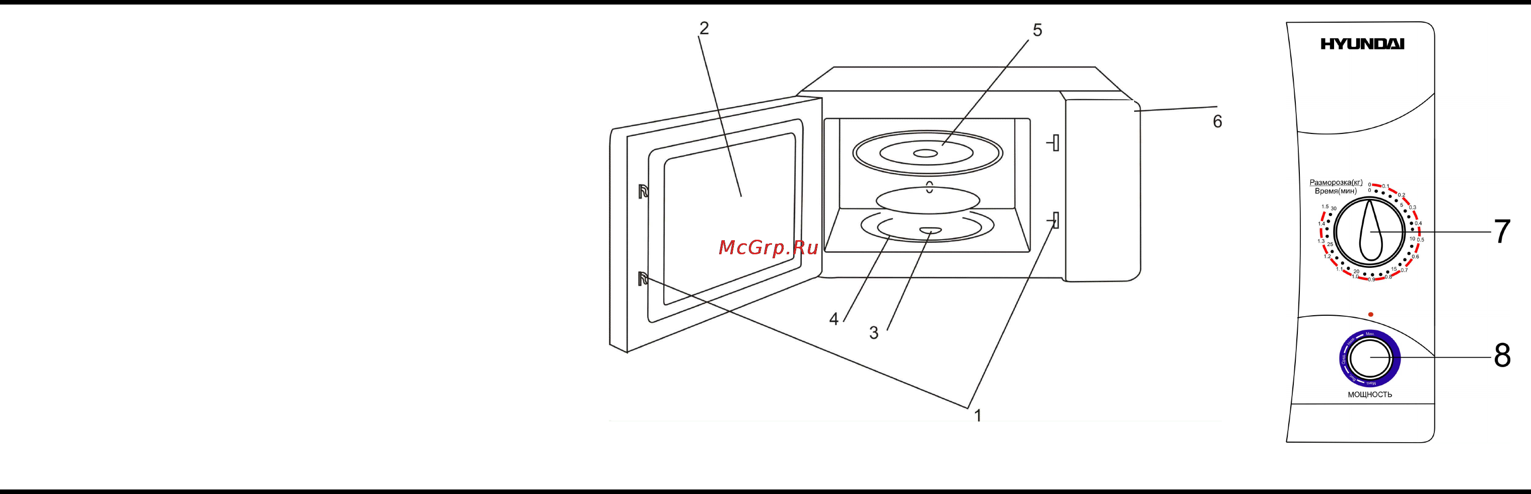 Hyundai H-MW3120 [2/16] Important safeguards