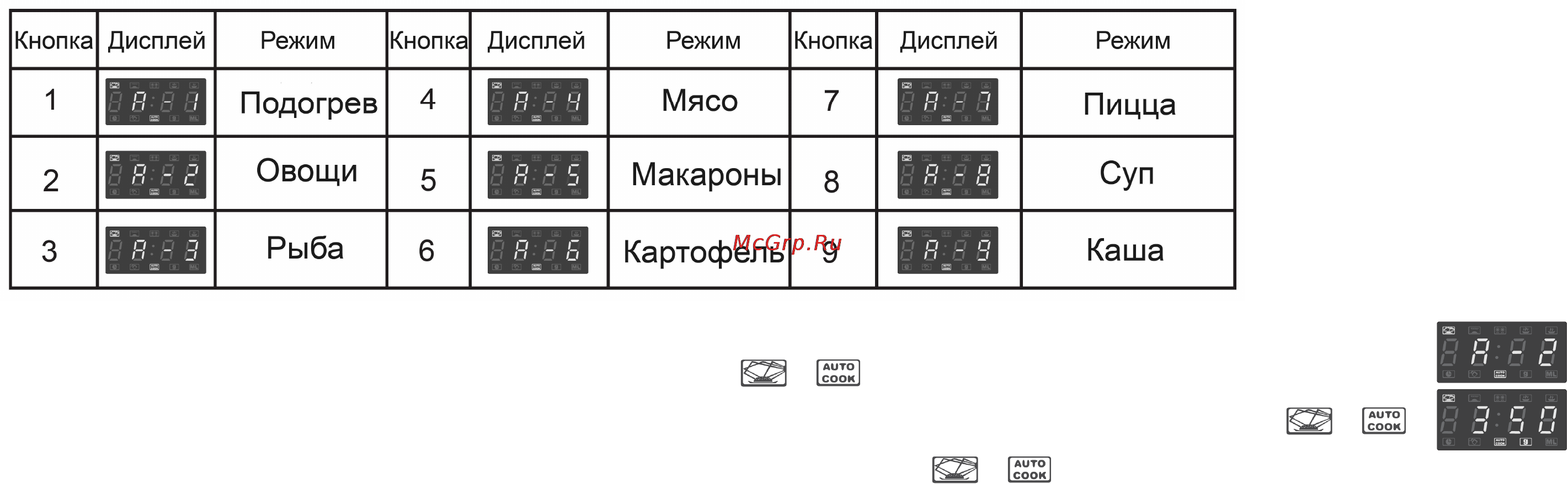Hyundai H-MW3025 Инструкция по эксплуатации онлайн [19/23] 5635
