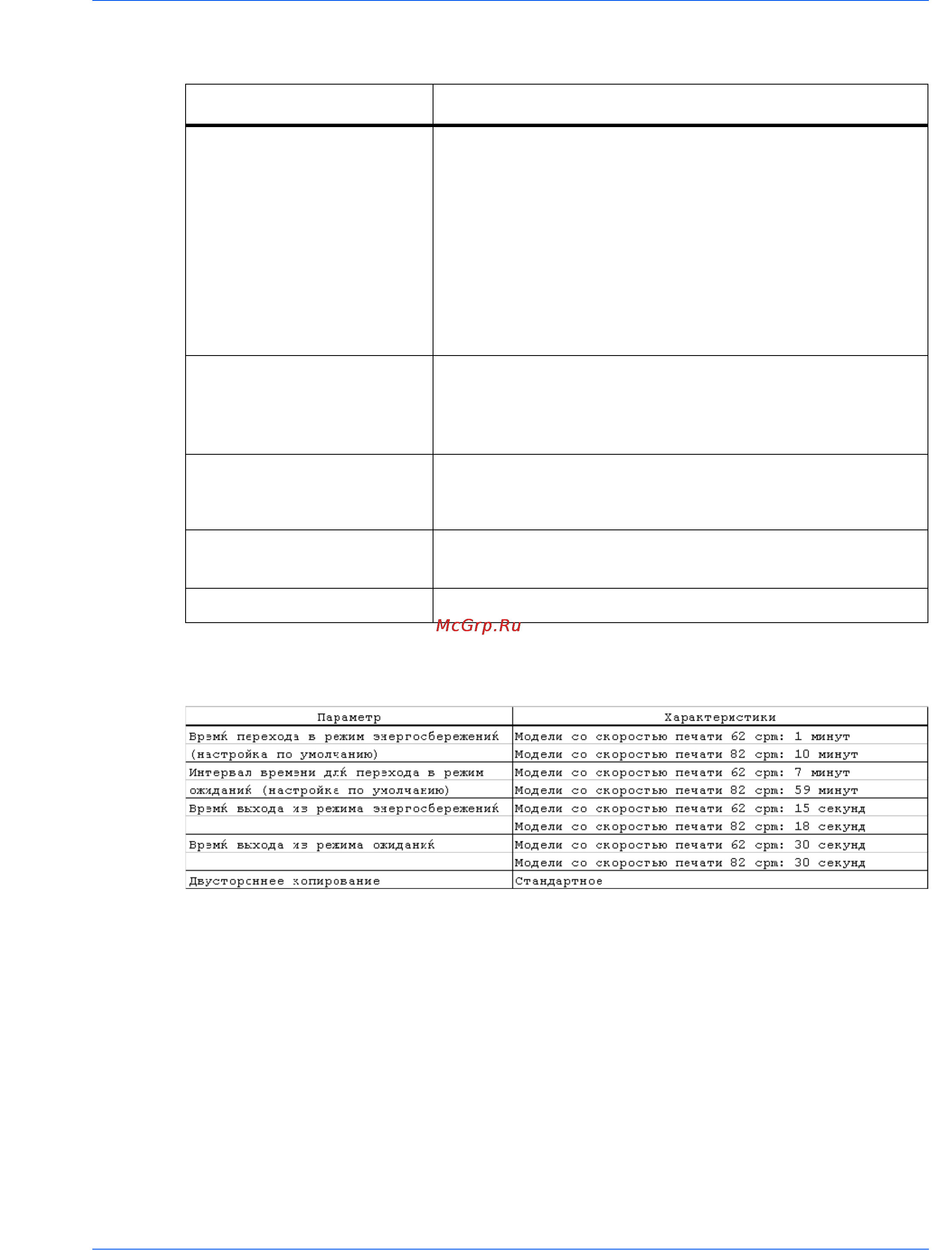 Kyocera TASKalfa 620 [103/110] Дополнительный финишер для документов
