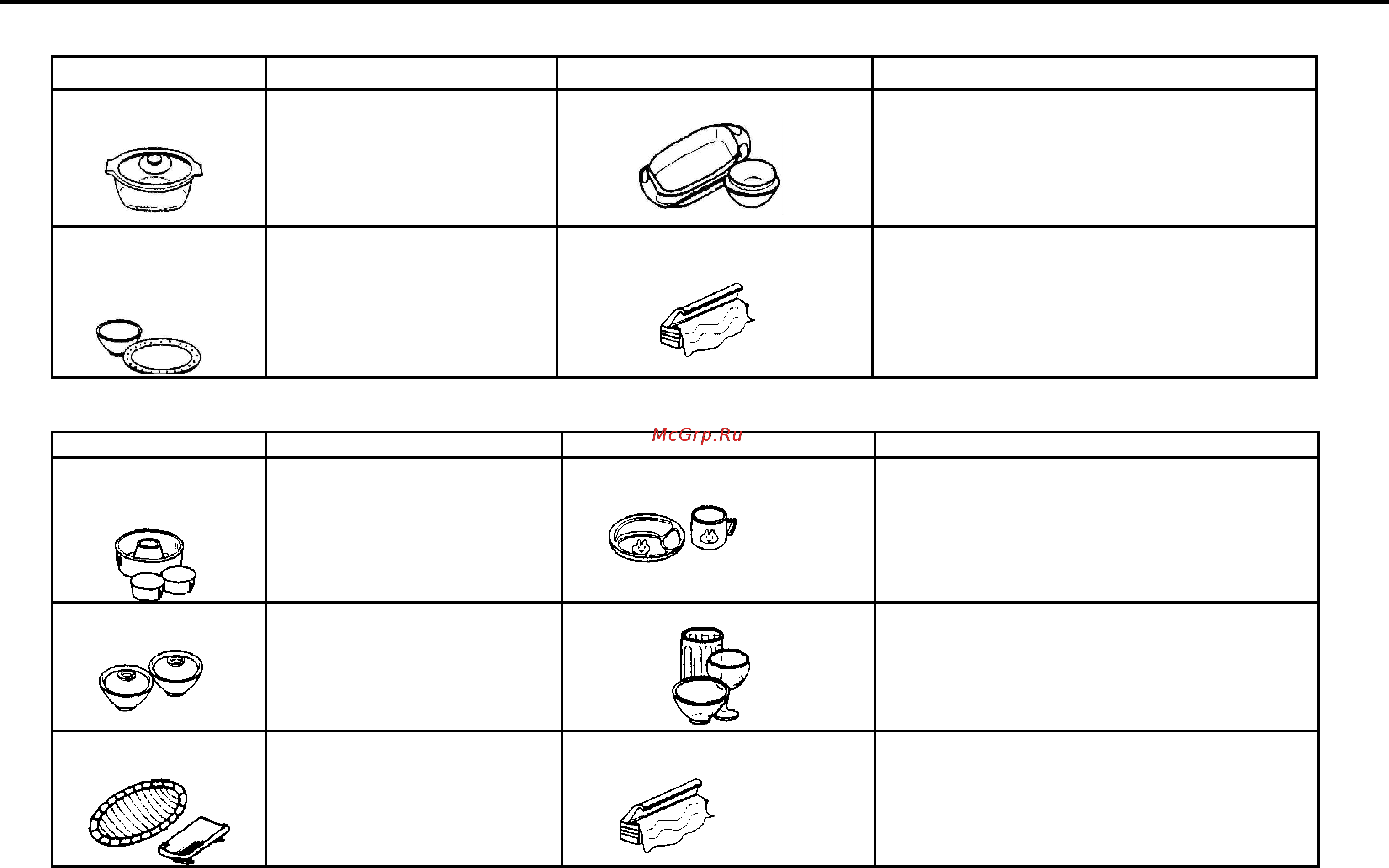 Hyundai H-MW3023 [5/23] How to choose your microwave cookware