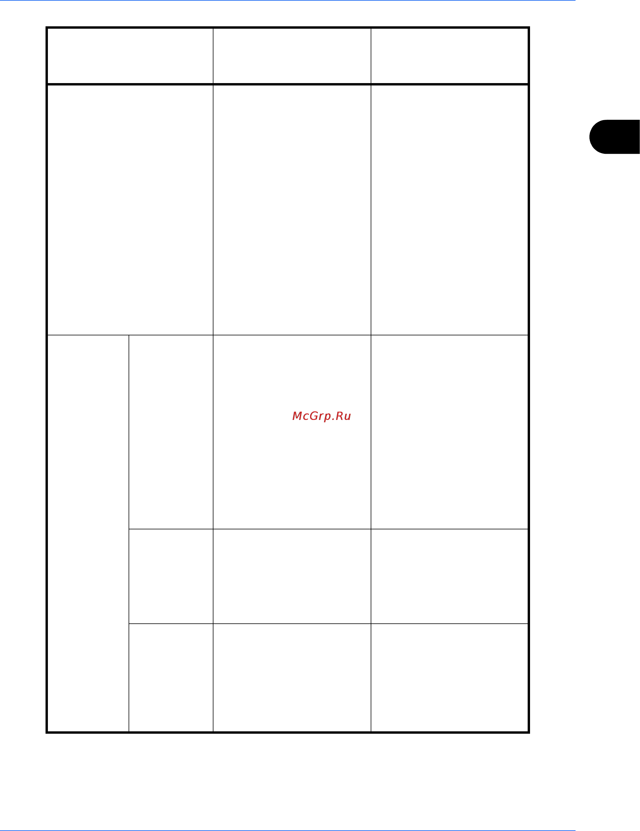 Kyocera TASKalfa 8000i Инструкция по эксплуатации онлайн [129/243] 5663