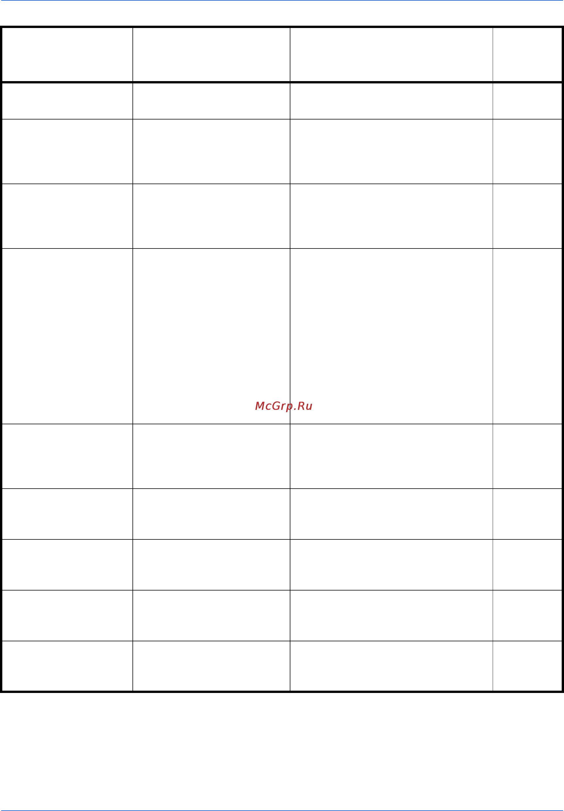 Kyocera TASKalfa 8000i Инструкция по эксплуатации онлайн [170/243] 5663