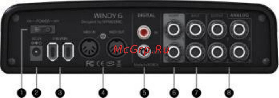 Infrasonic WINDY6 [5/24] Задняя панель