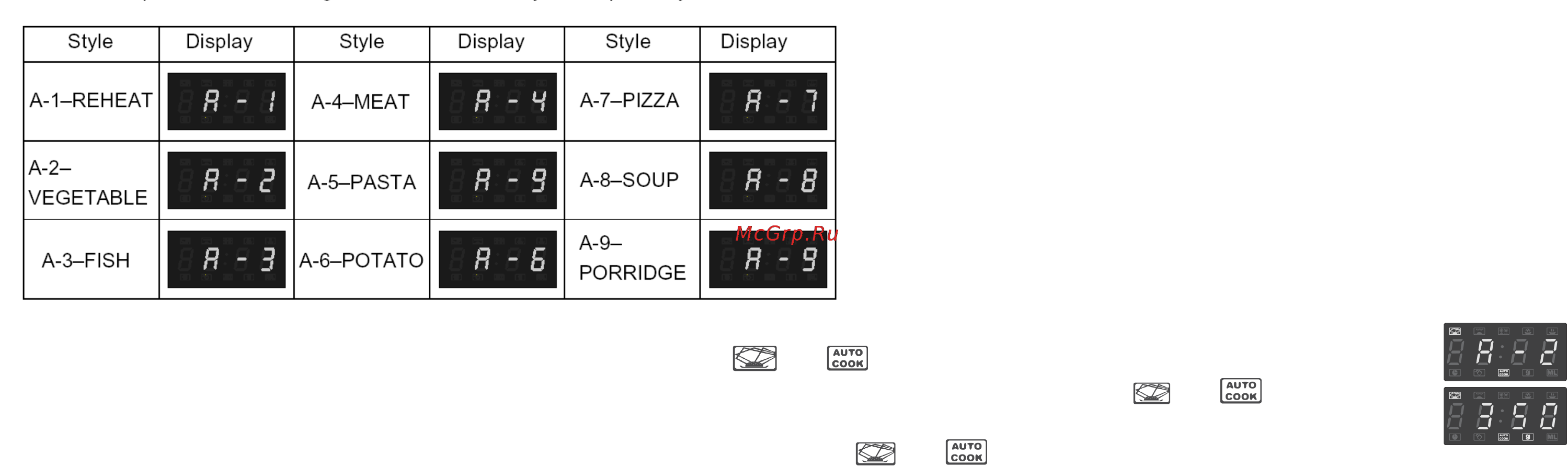 Hyundai H-MW2017 [8/23] Russian oven function