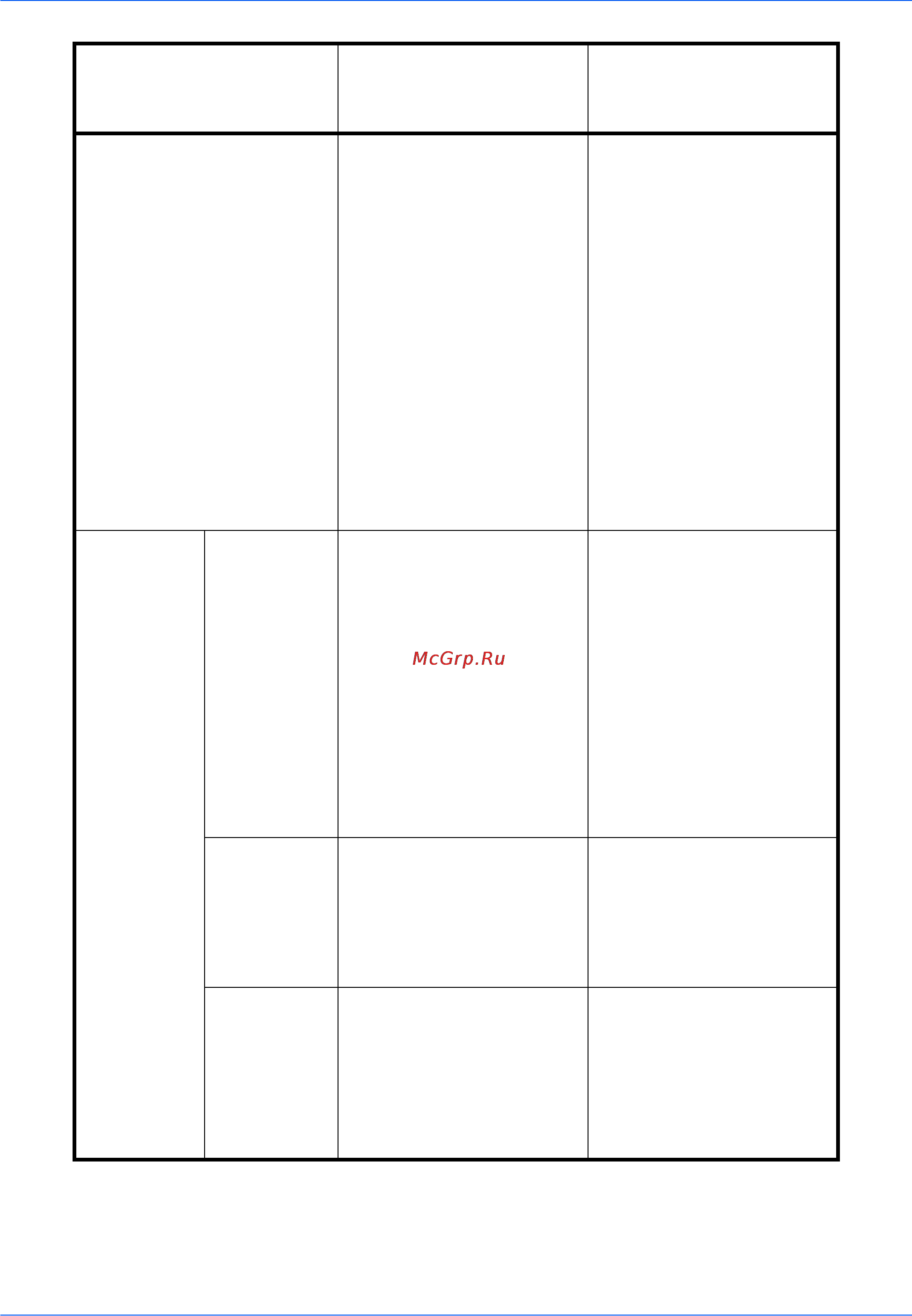 Kyocera TASKalfa 7550ci Инструкция по эксплуатации онлайн [130/245] 5679