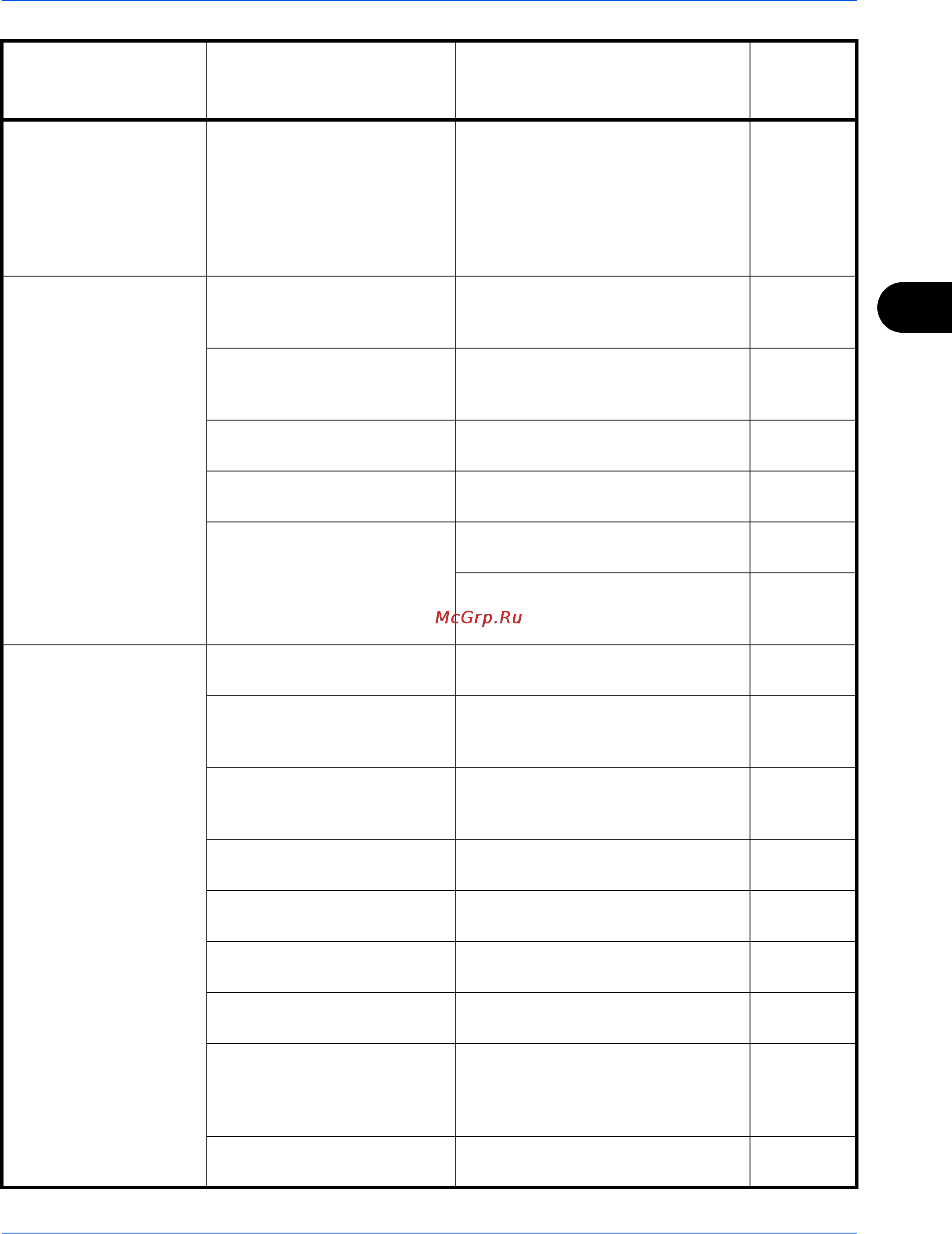 Kyocera TASKalfa 6550ci Инструкция по эксплуатации онлайн [165/245] 5670