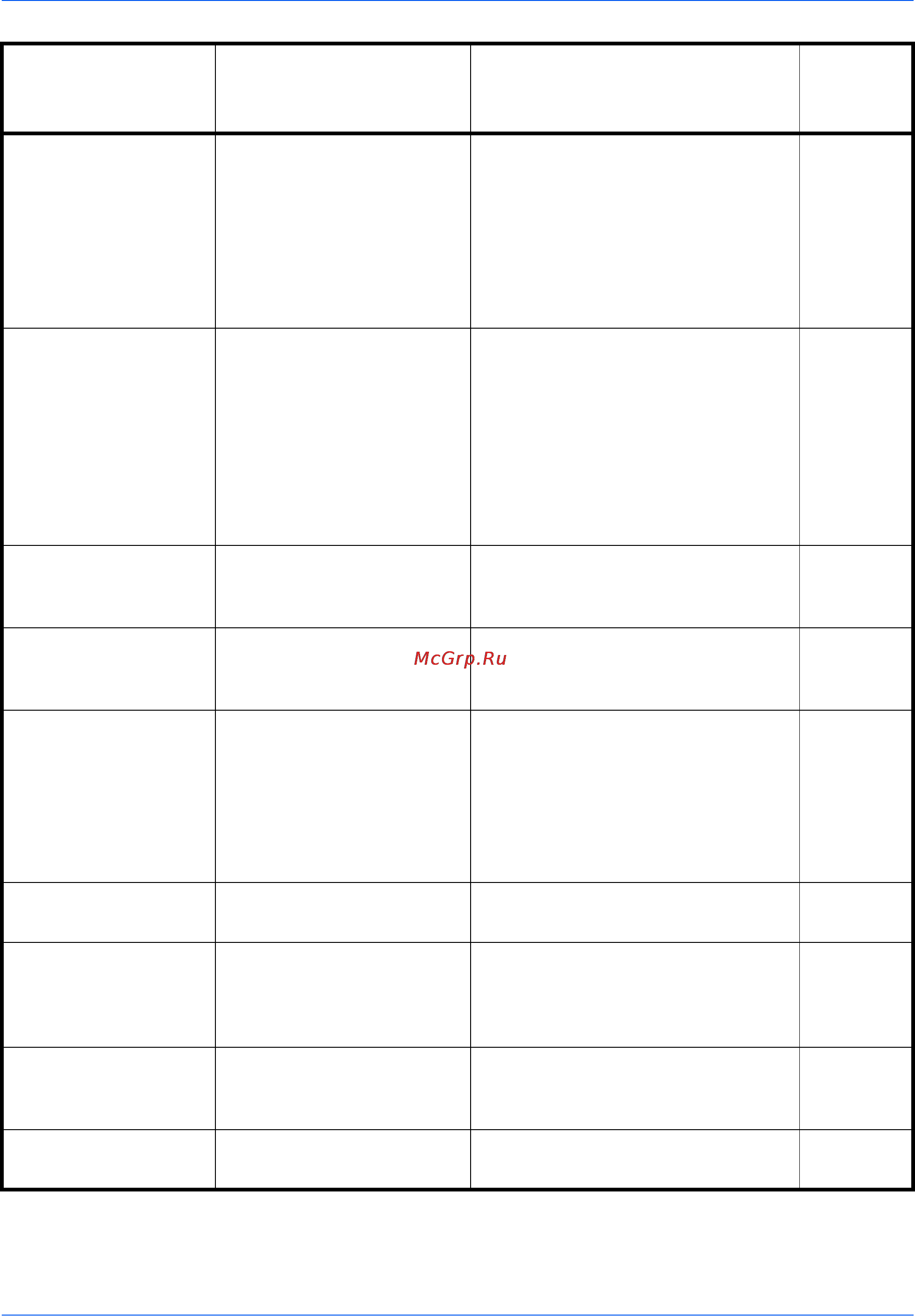 Kyocera TASKalfa 6550ci Инструкция по эксплуатации онлайн [168/245] 5670