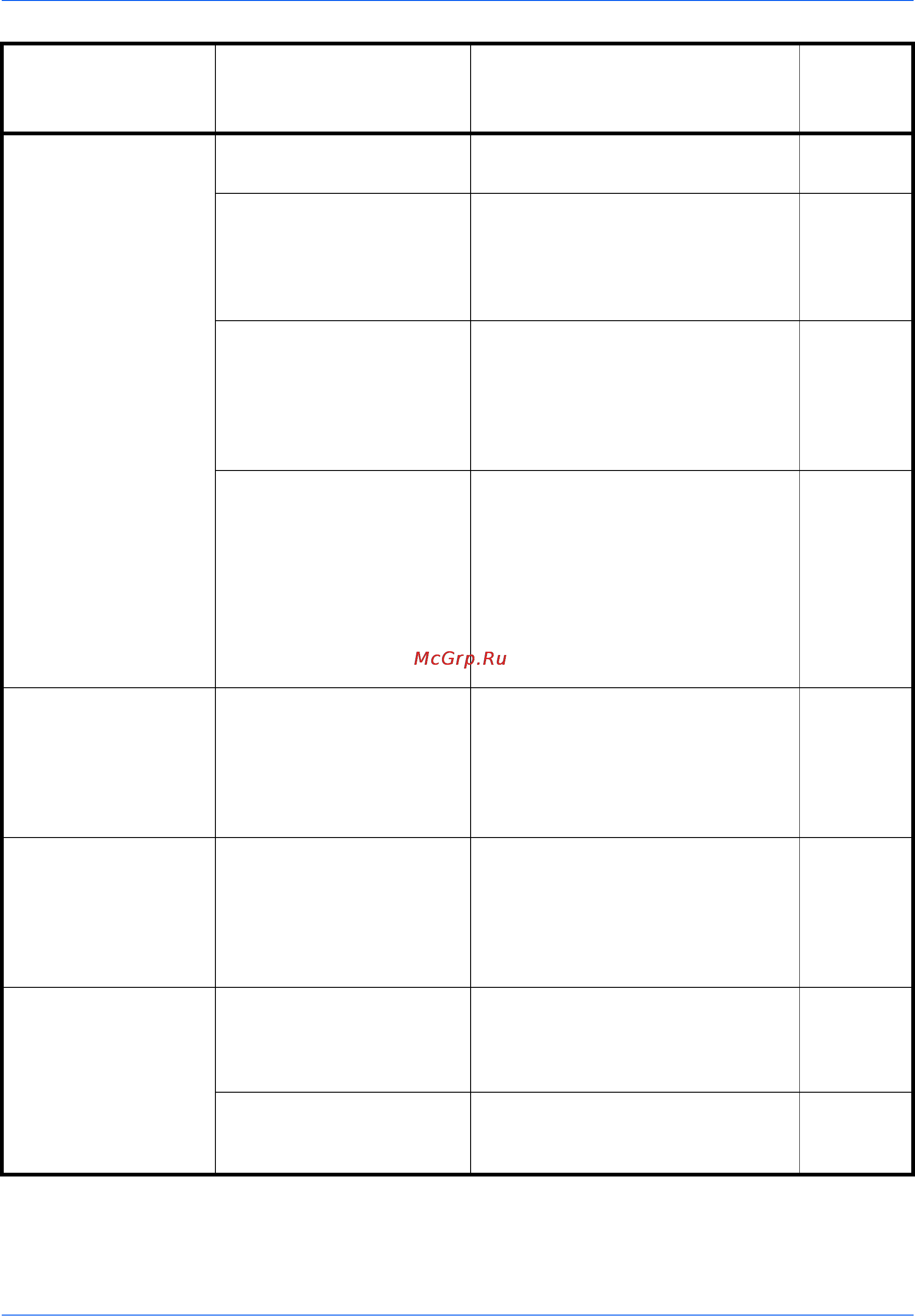 Kyocera TASKalfa 6550ci Инструкция по эксплуатации онлайн [170/245] 5670