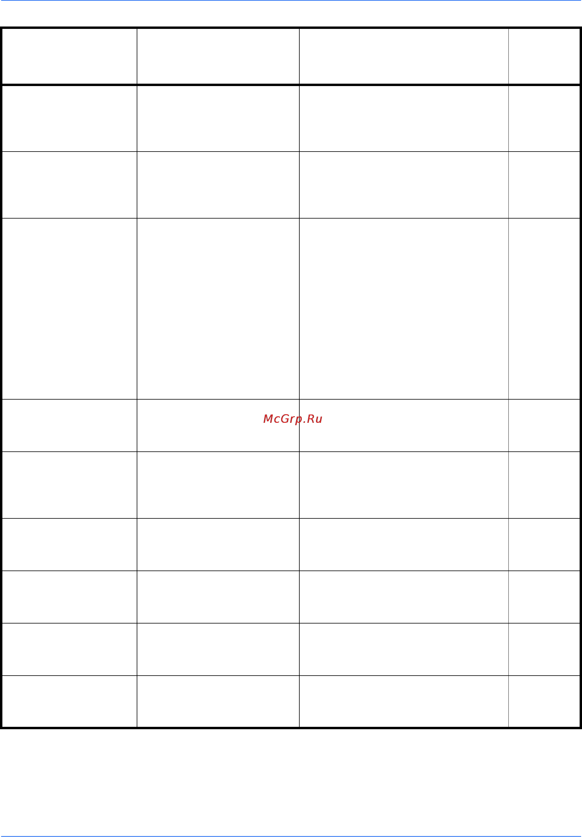 Kyocera TASKalfa 7550ci Инструкция по эксплуатации онлайн [172/245] 5679