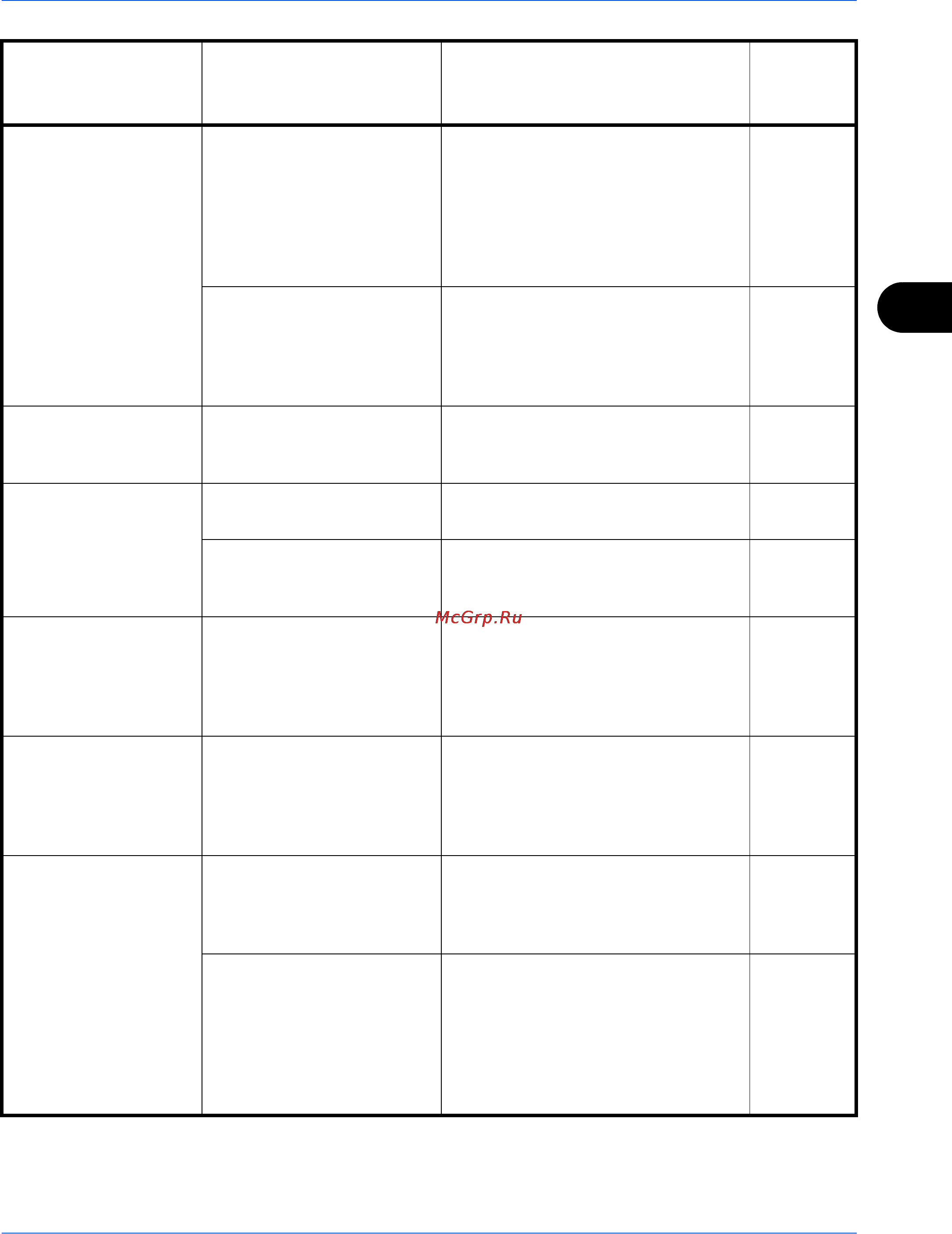 Kyocera TASKalfa 7550ci Инструкция по эксплуатации онлайн [175/245] 5679